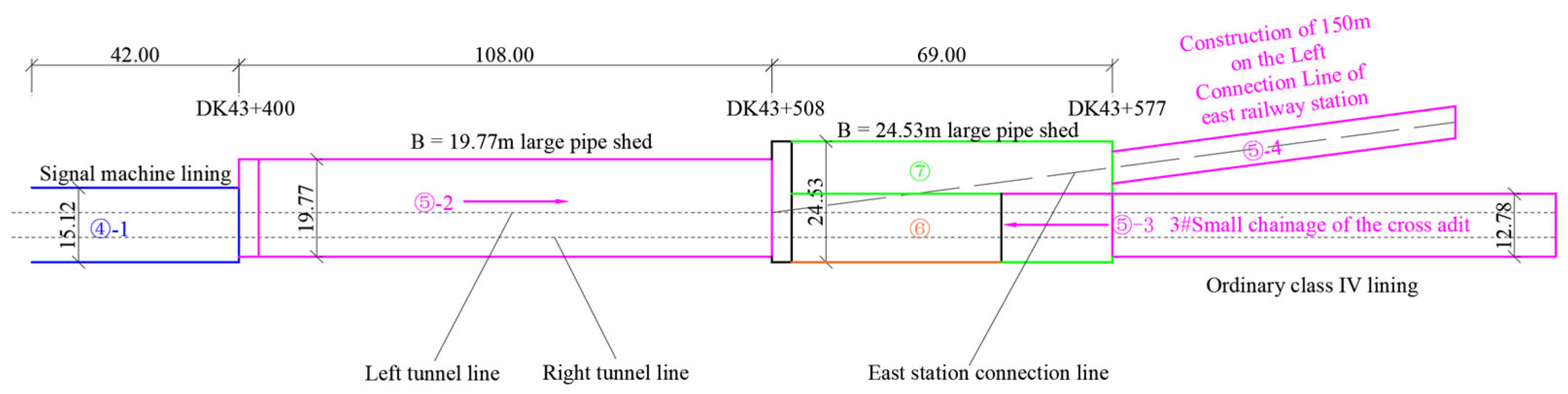Applsci 15 12194 g002