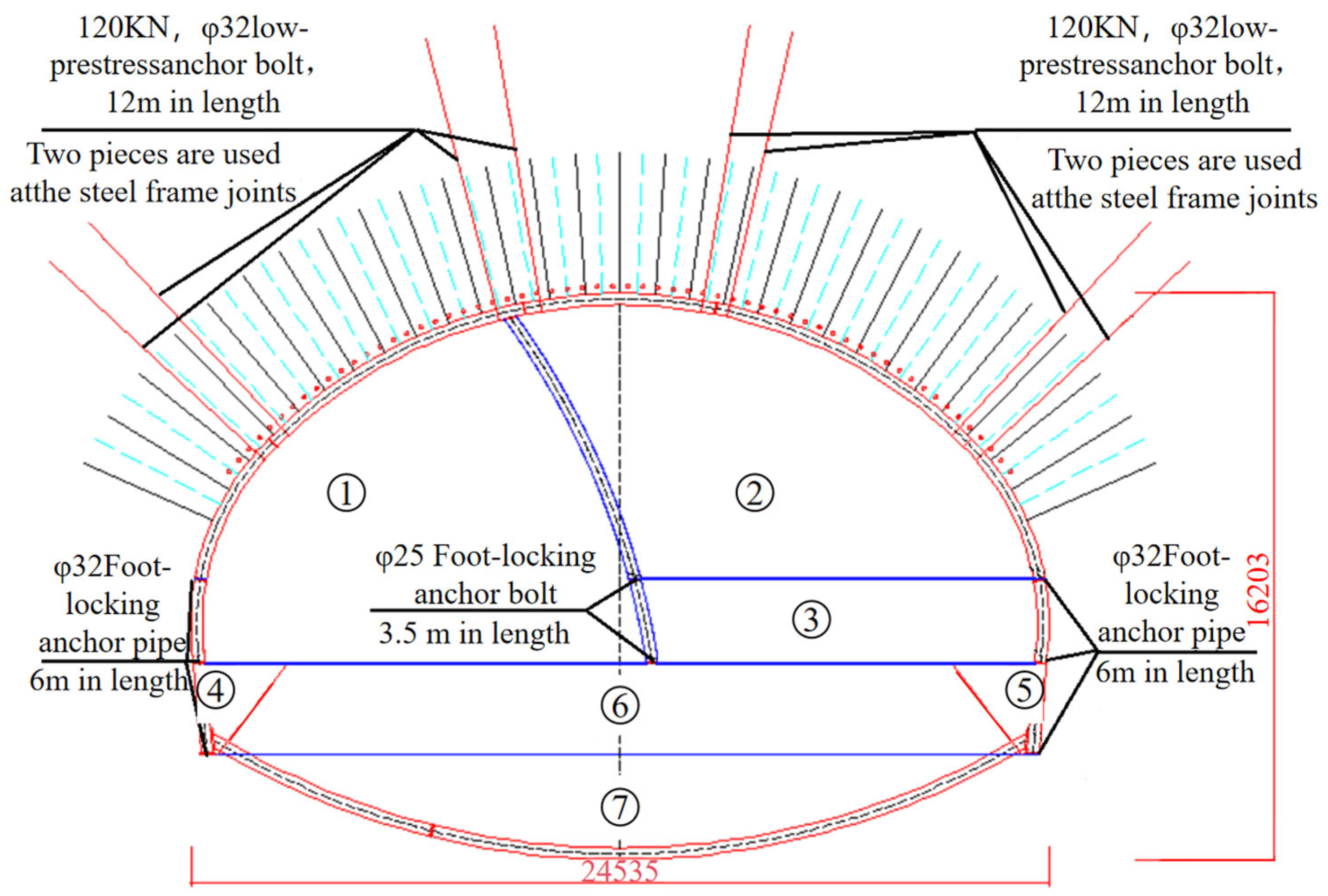 Applsci 15 12194 g004