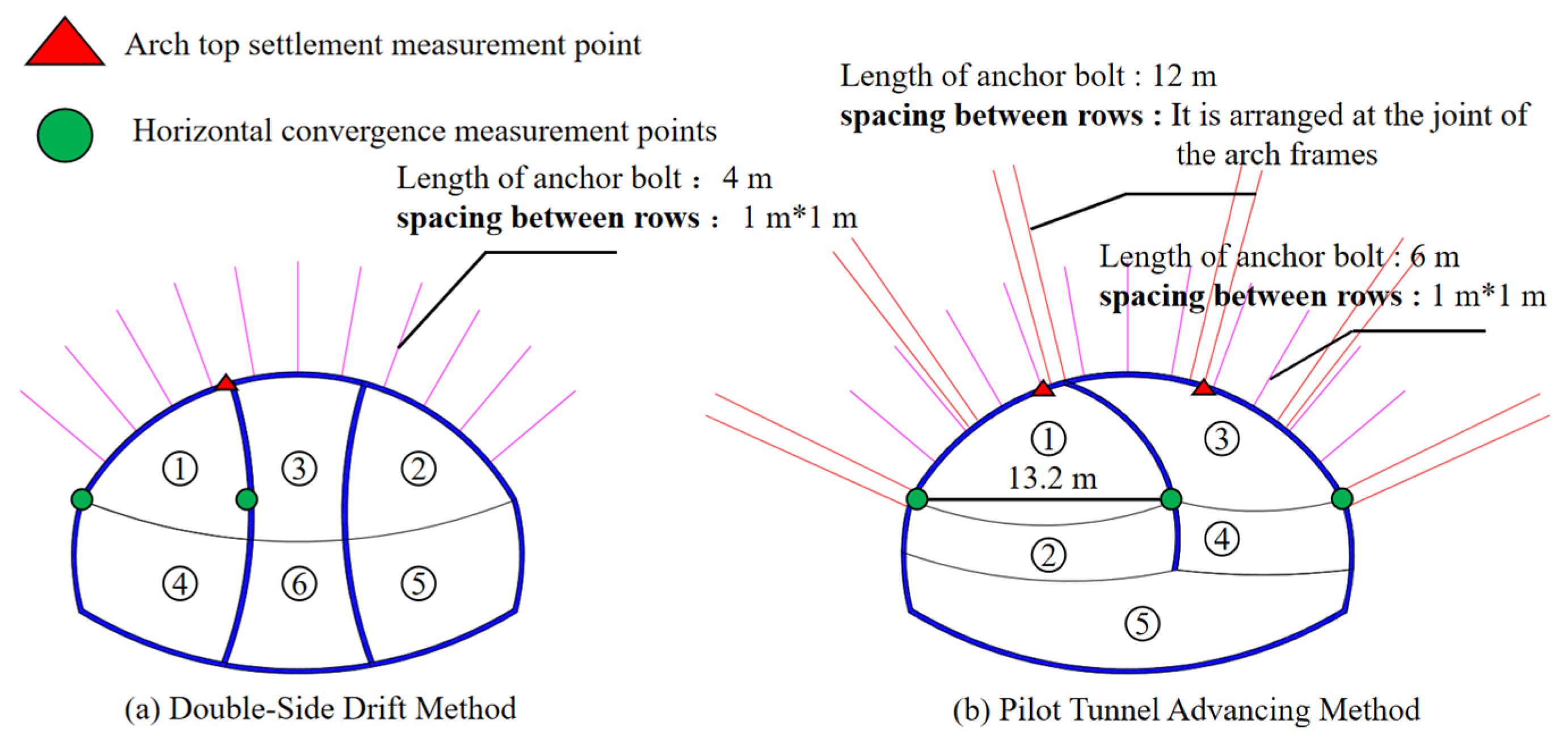 Applsci 15 12194 g006