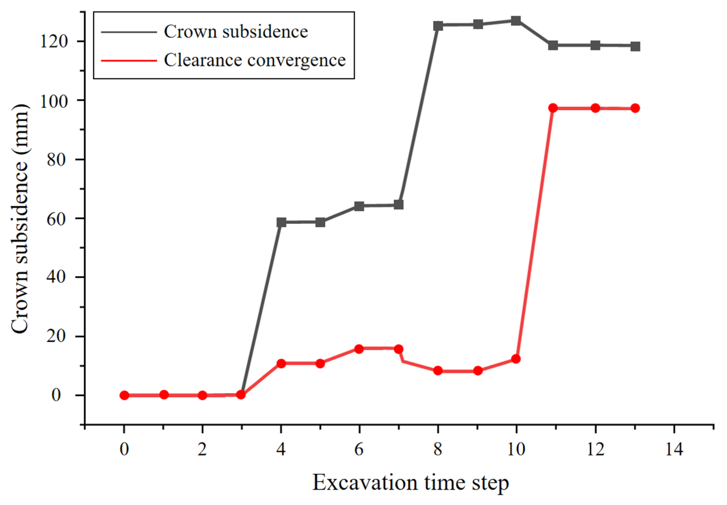 Applsci 15 12194 g018
