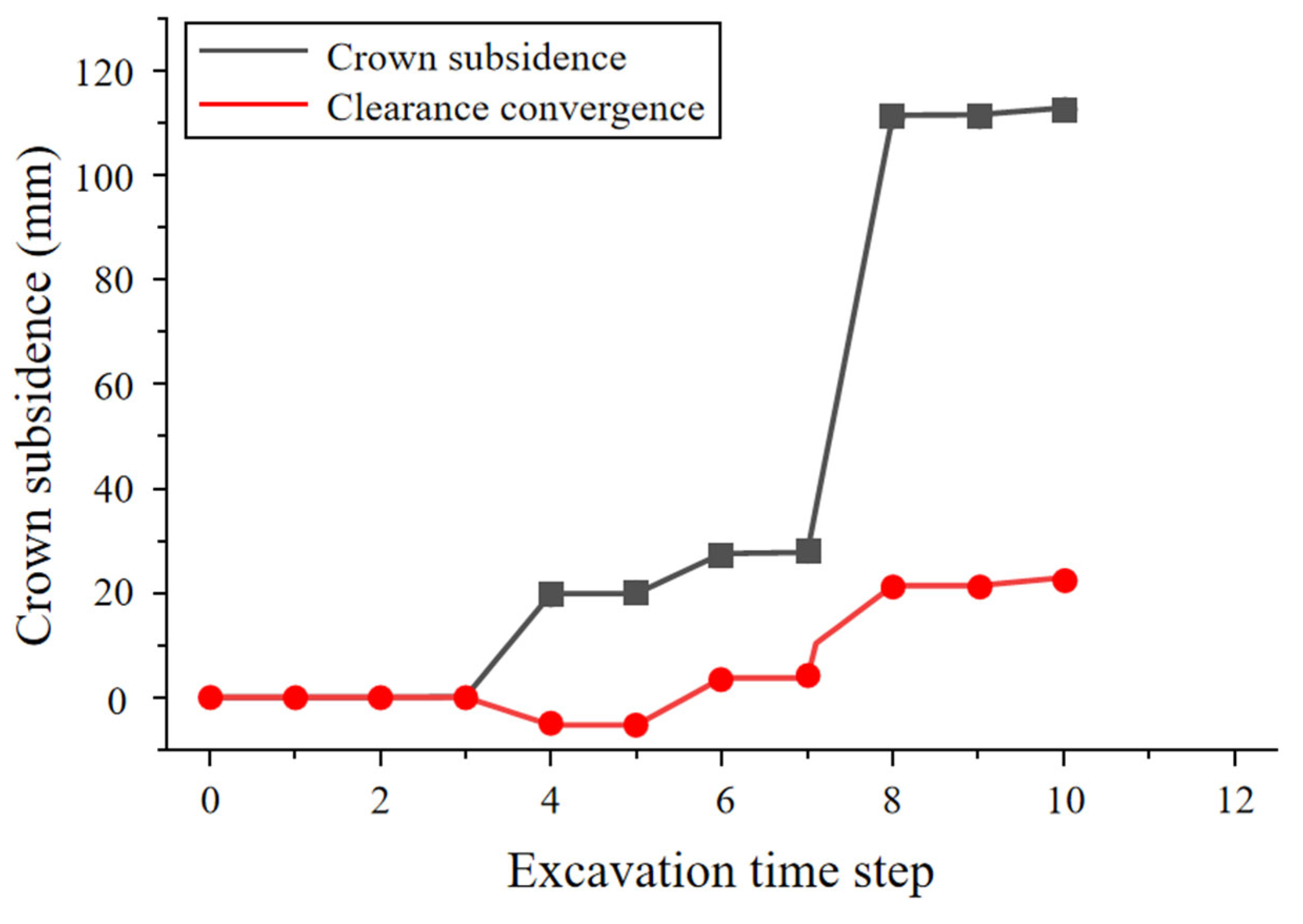Applsci 15 12194 g019