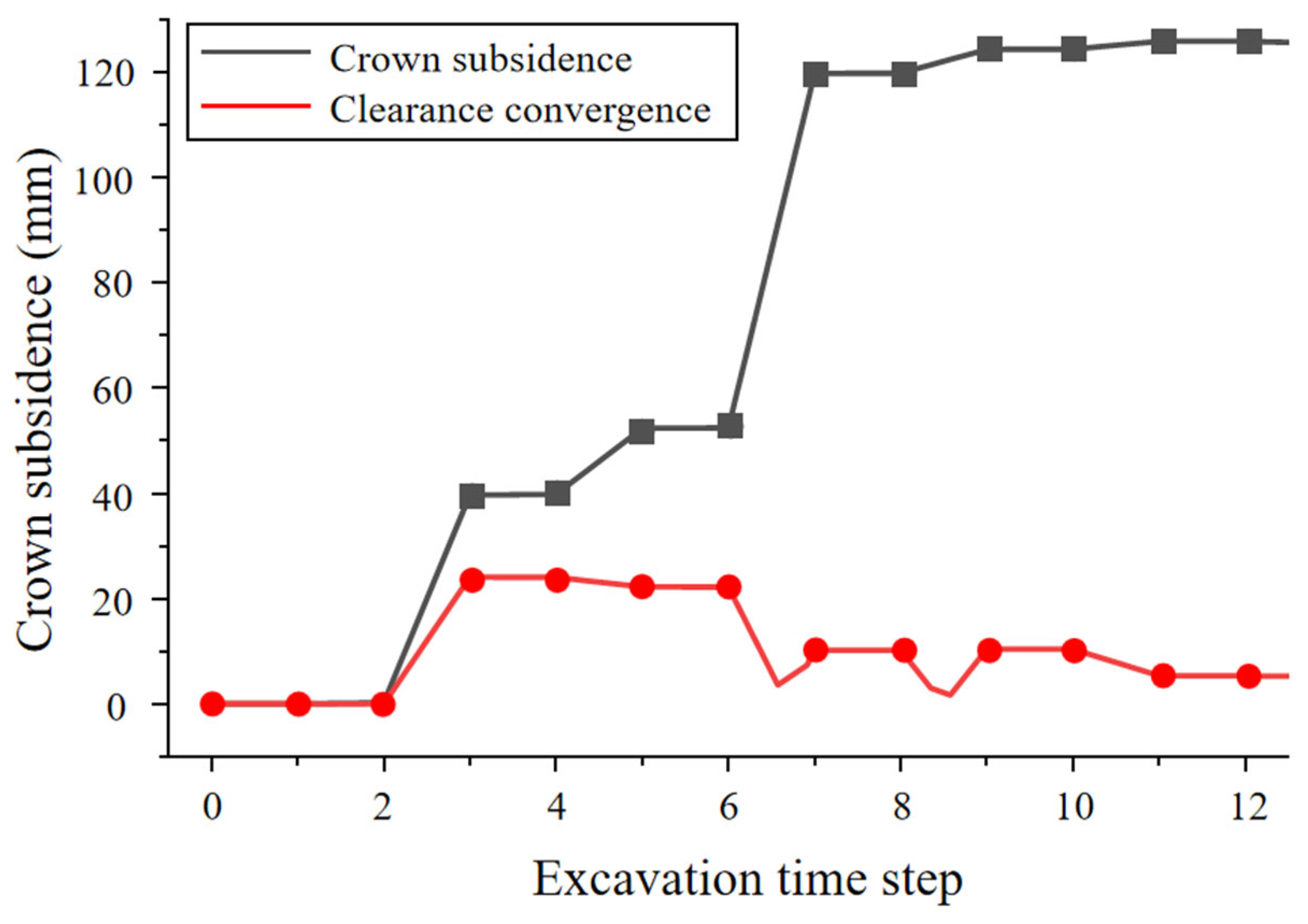 Applsci 15 12194 g020