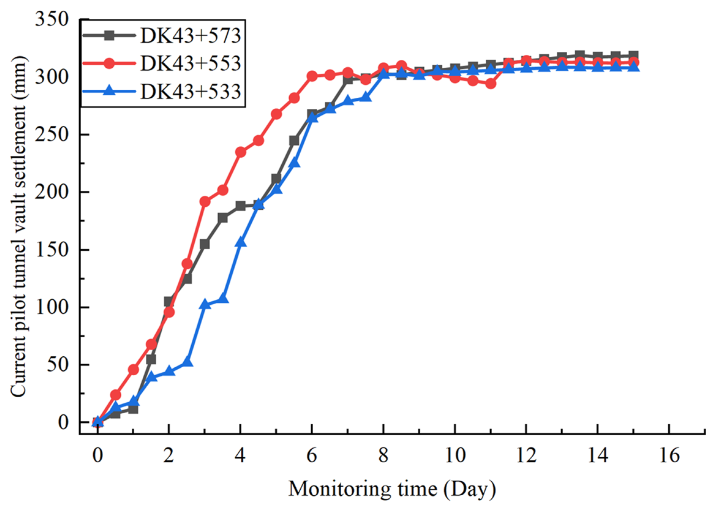 Applsci 15 12194 g021