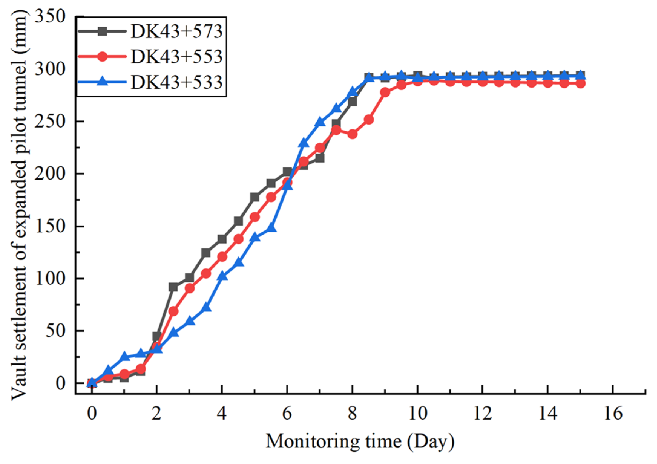 Applsci 15 12194 g023