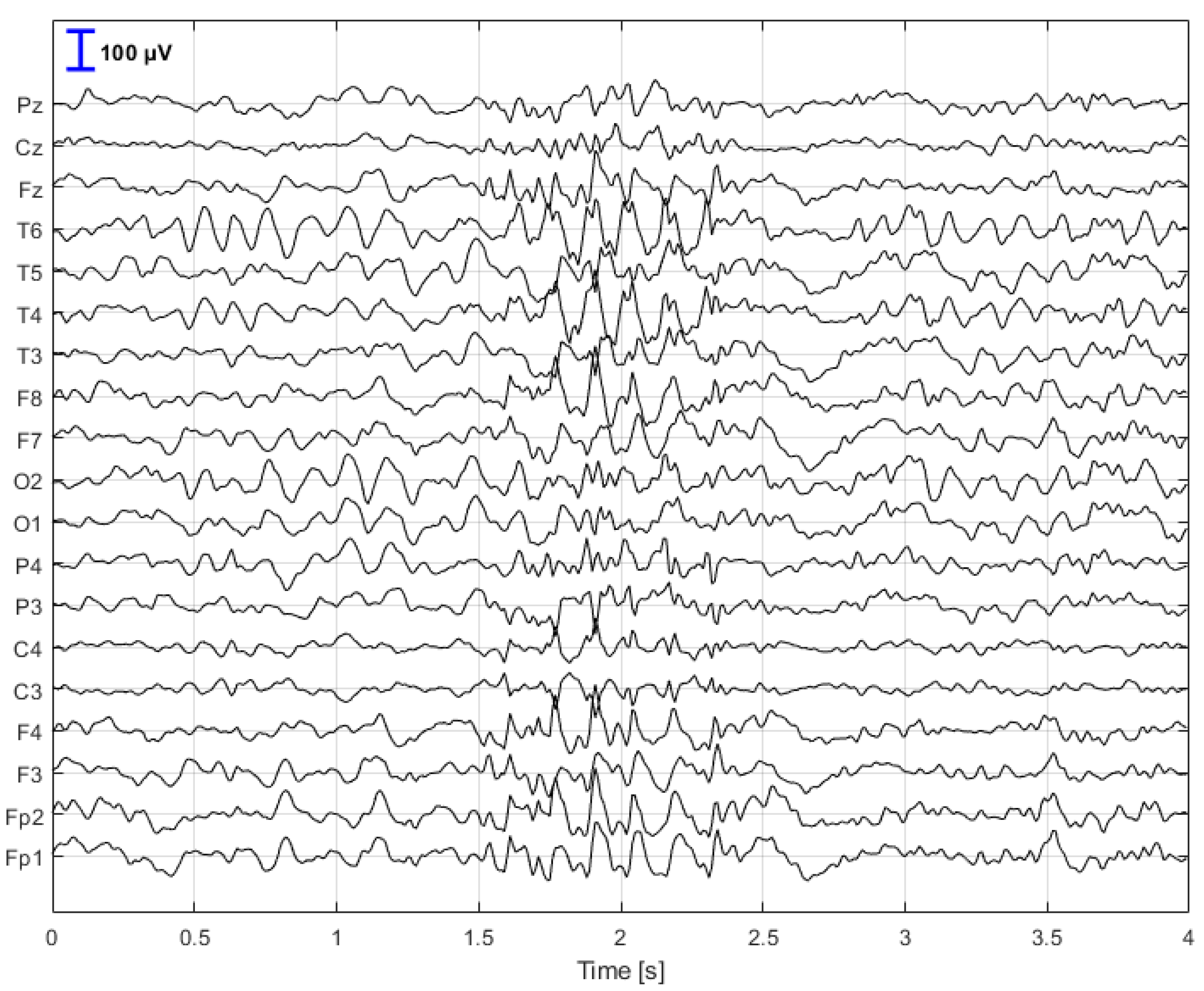 Applsci 15 12195 g001