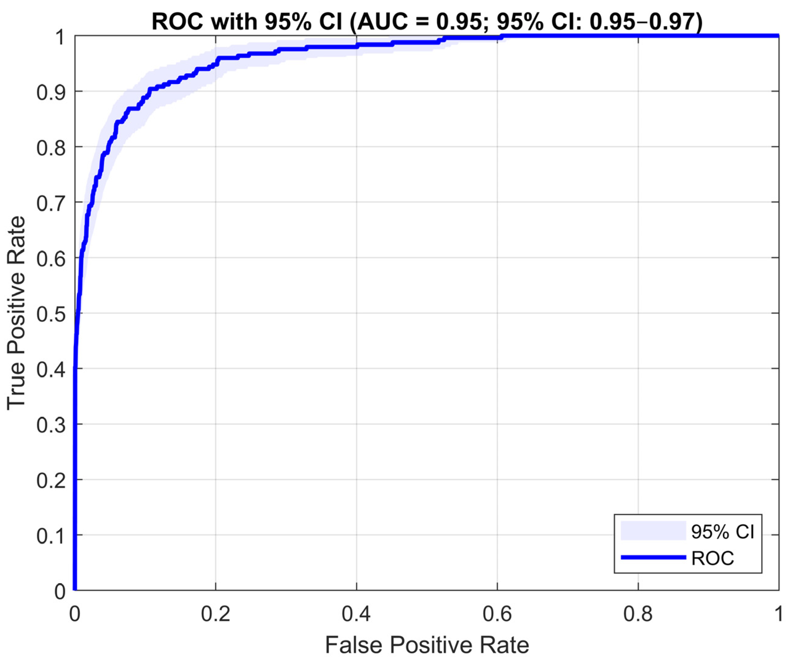 Applsci 15 12195 g004