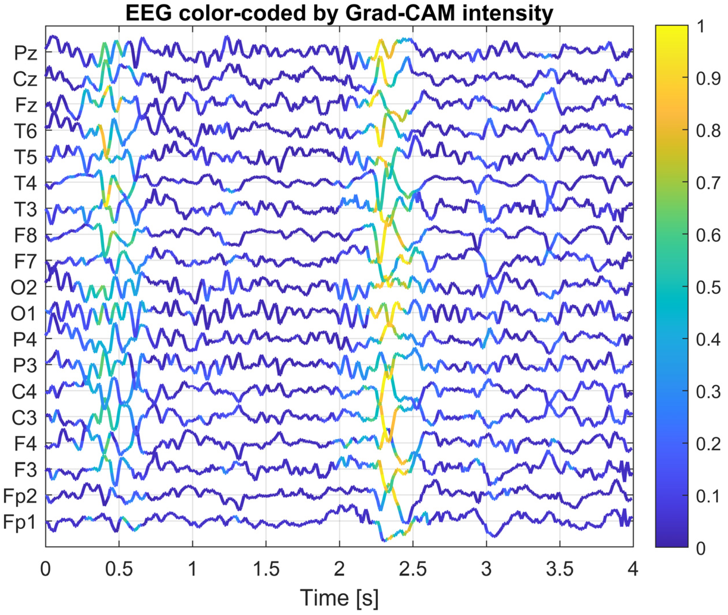 Applsci 15 12195 g005