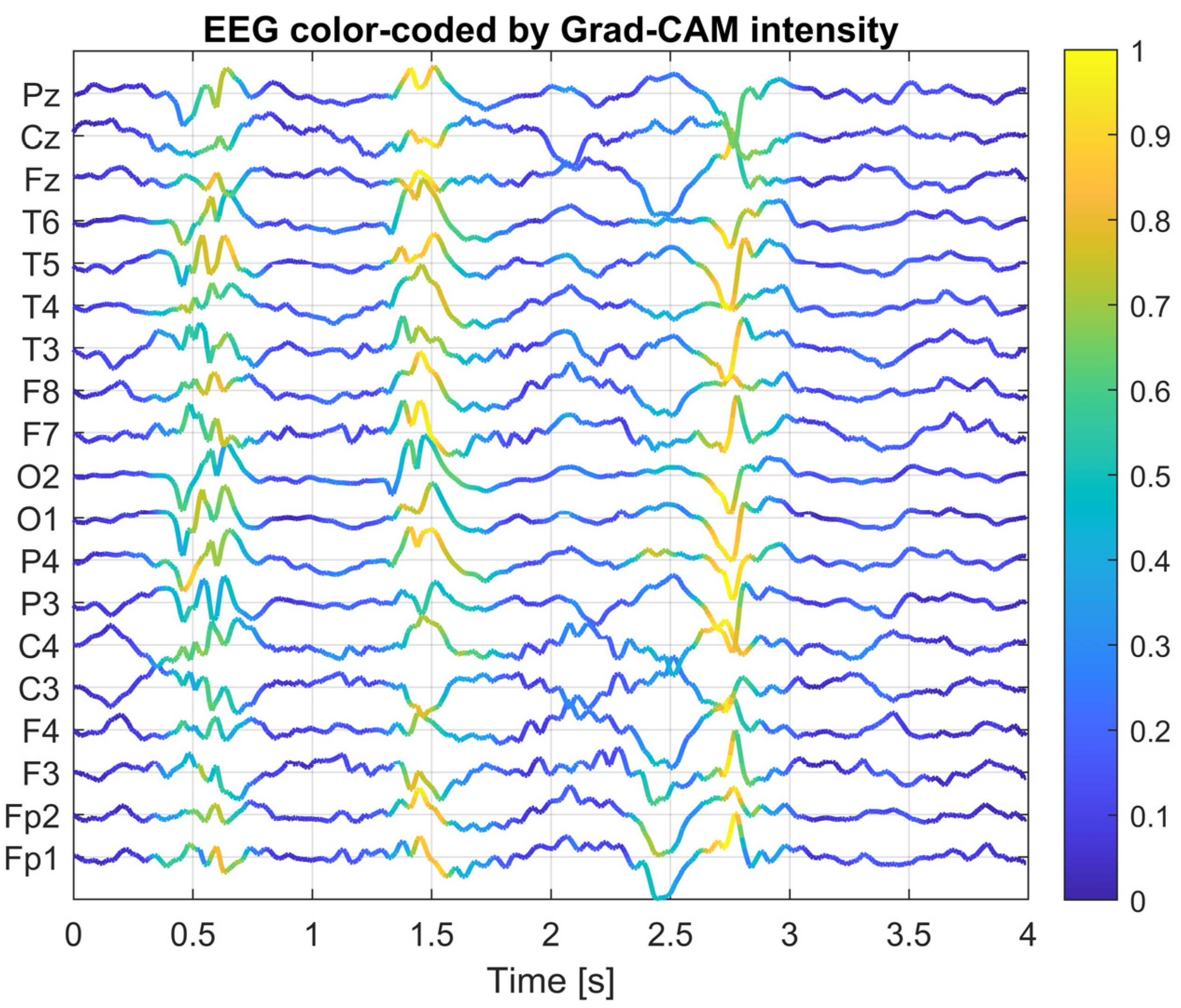 Applsci 15 12195 g007