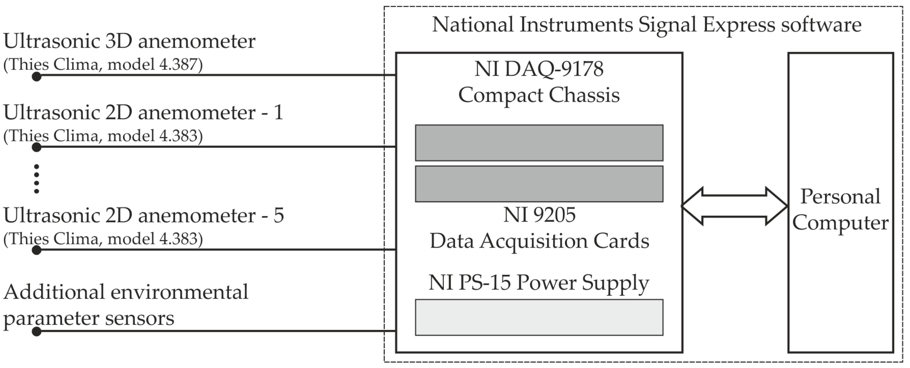Applsci 15 12196 g002