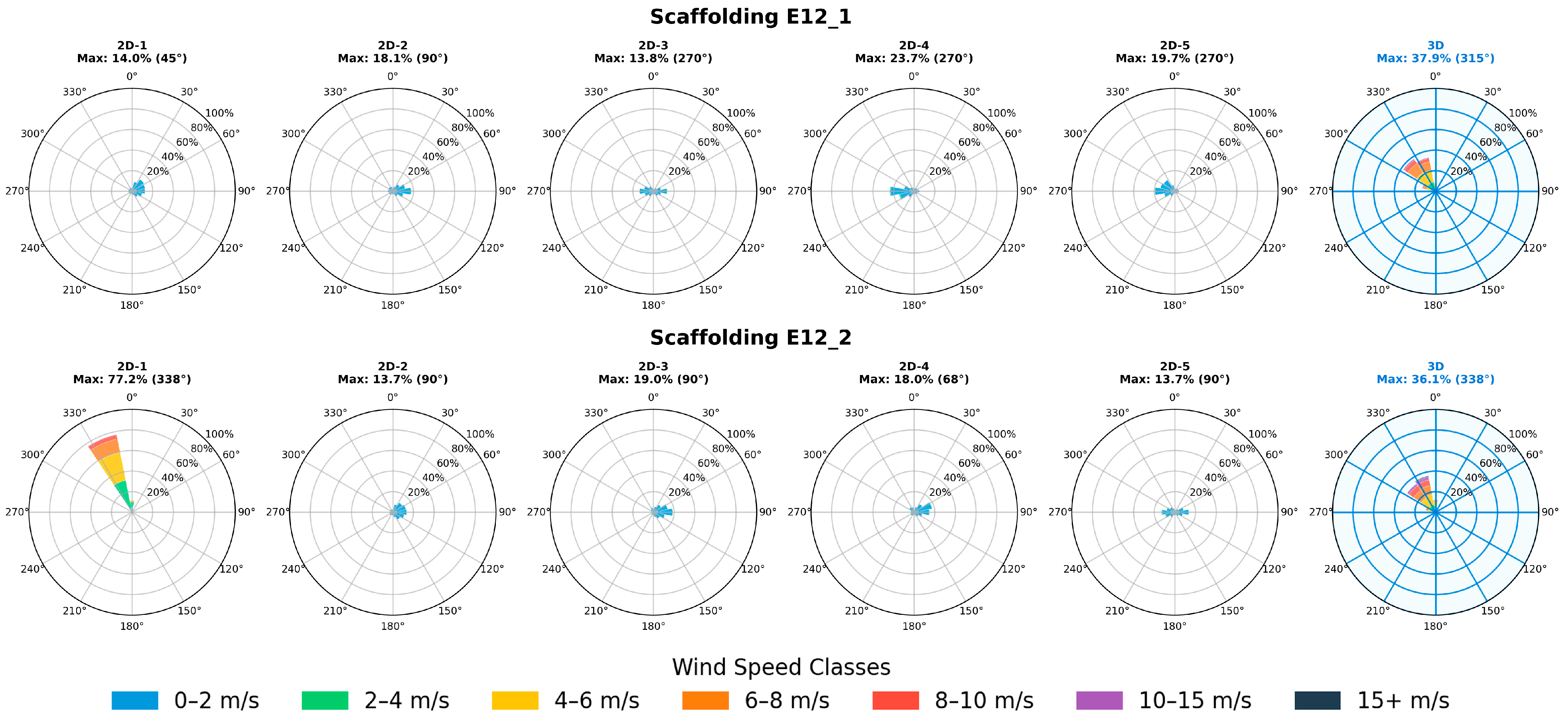Applsci 15 12196 g003