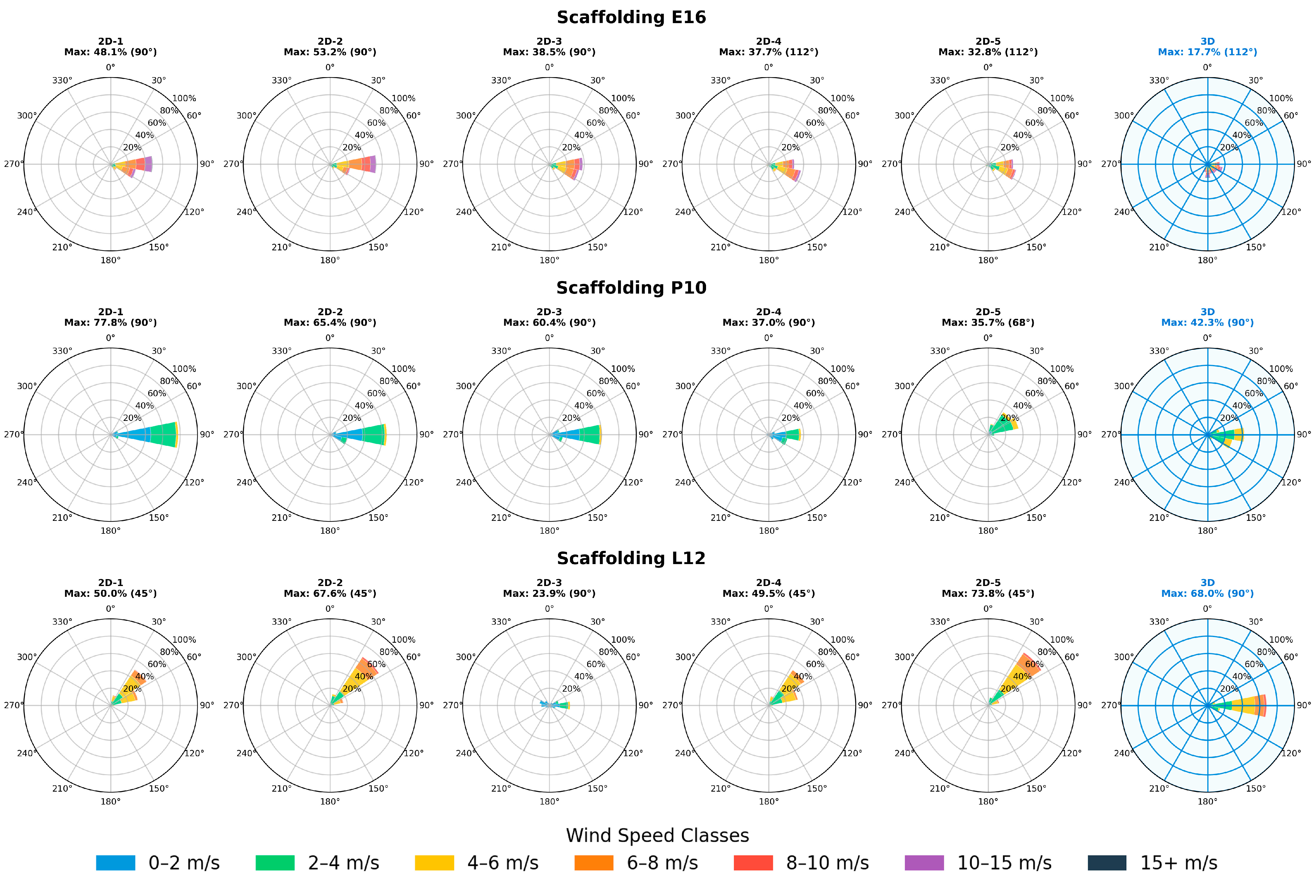 Applsci 15 12196 g004