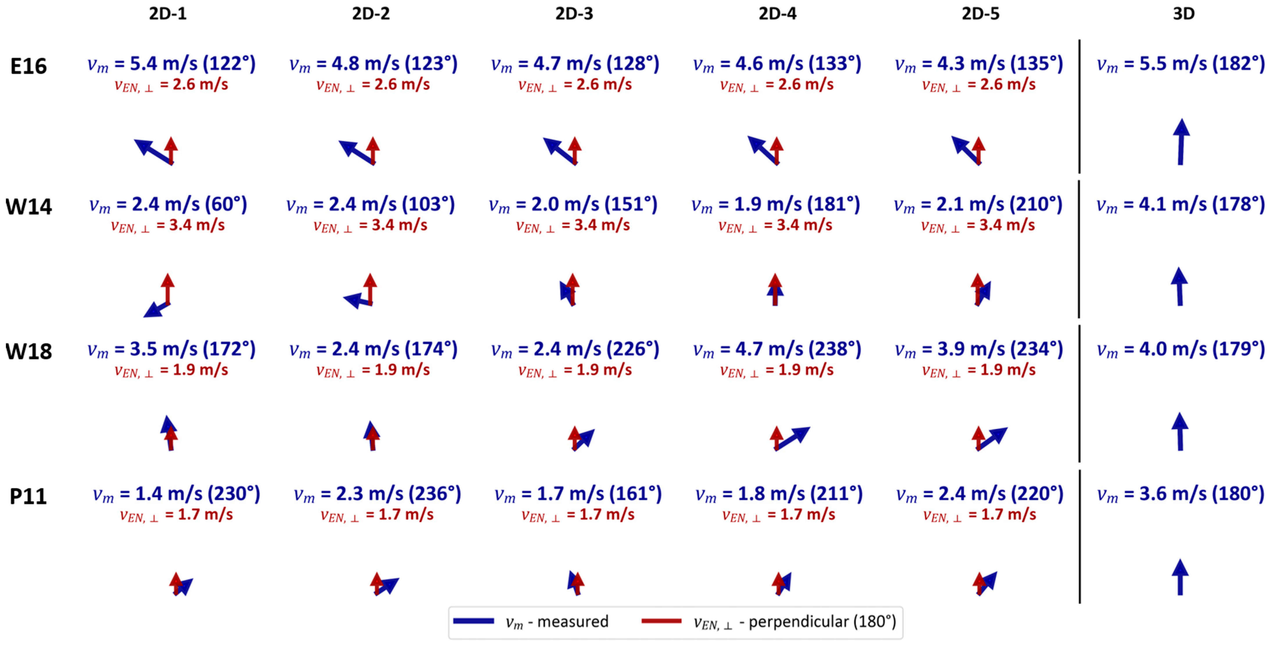 Applsci 15 12196 g006
