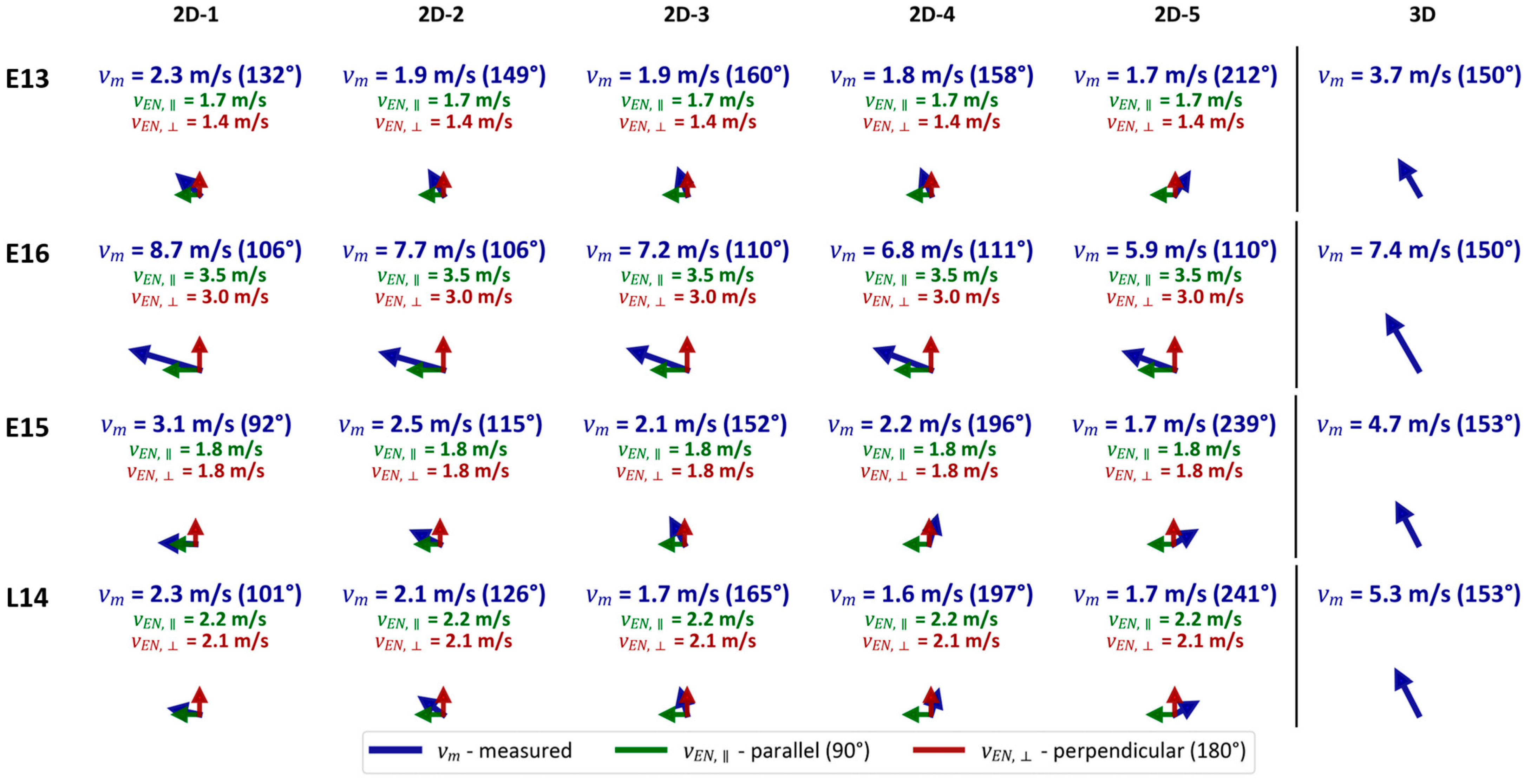 Applsci 15 12196 g008