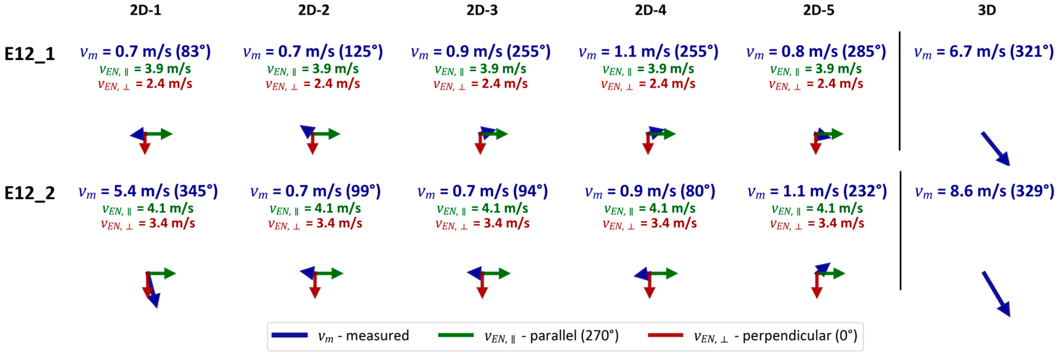 Applsci 15 12196 g009