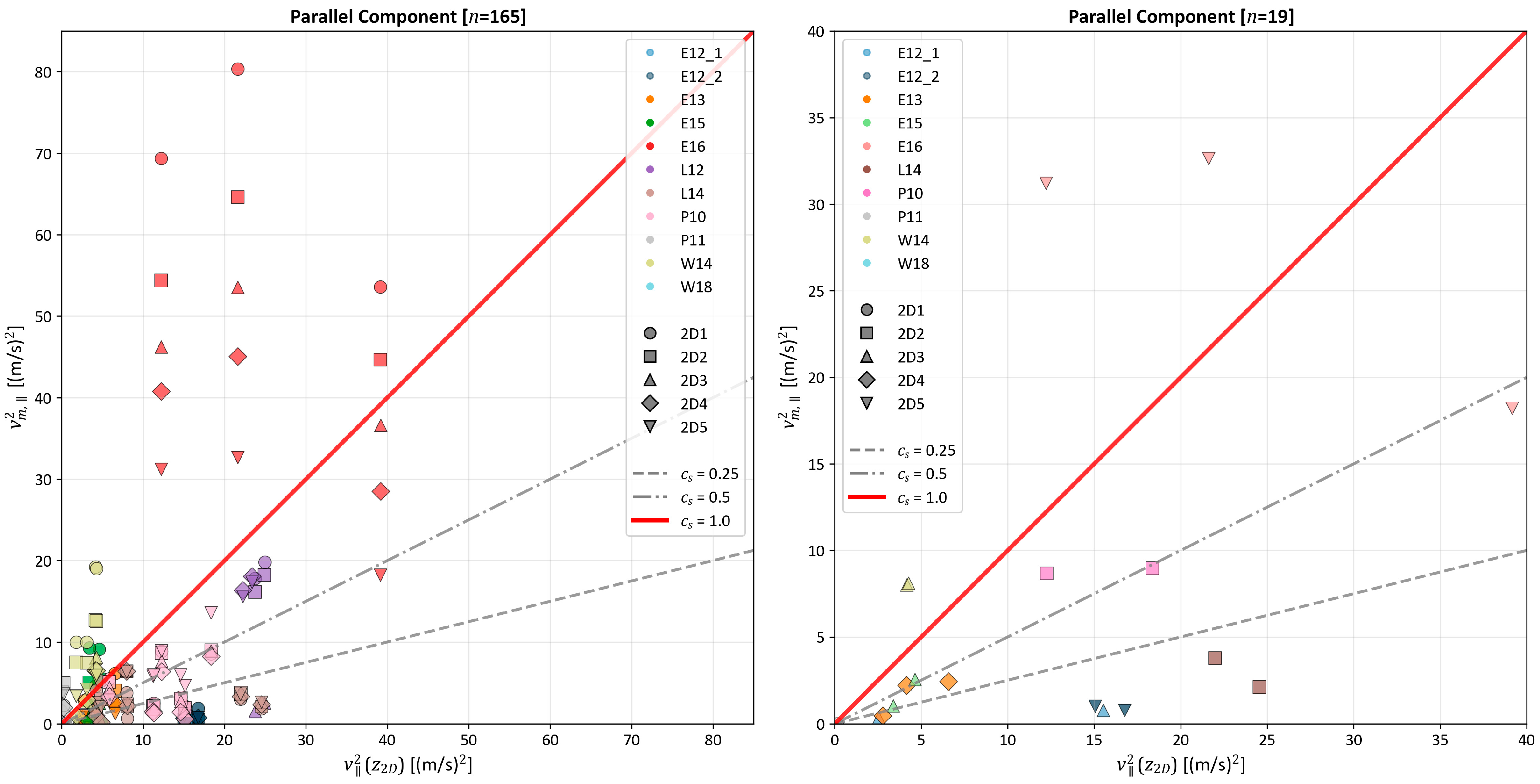 Applsci 15 12196 g010