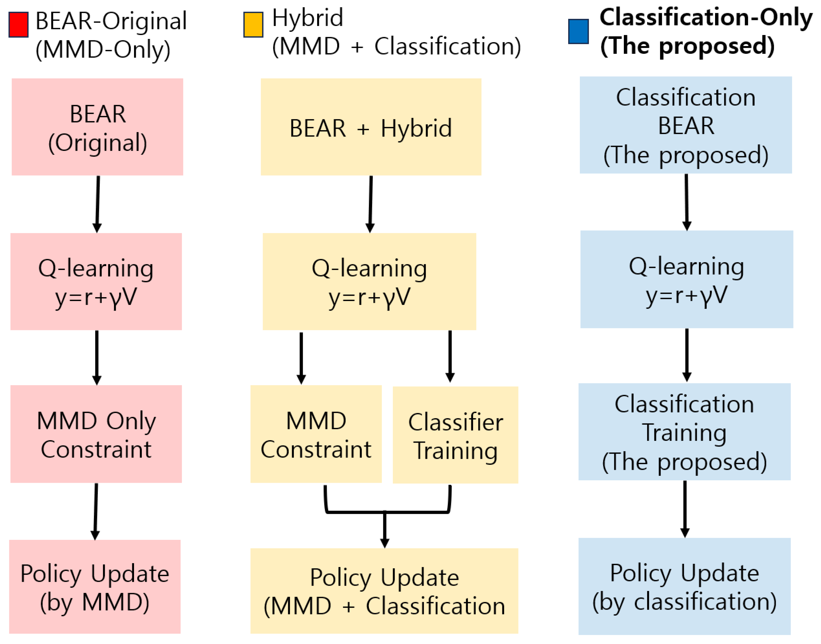 Applsci 15 12197 g001