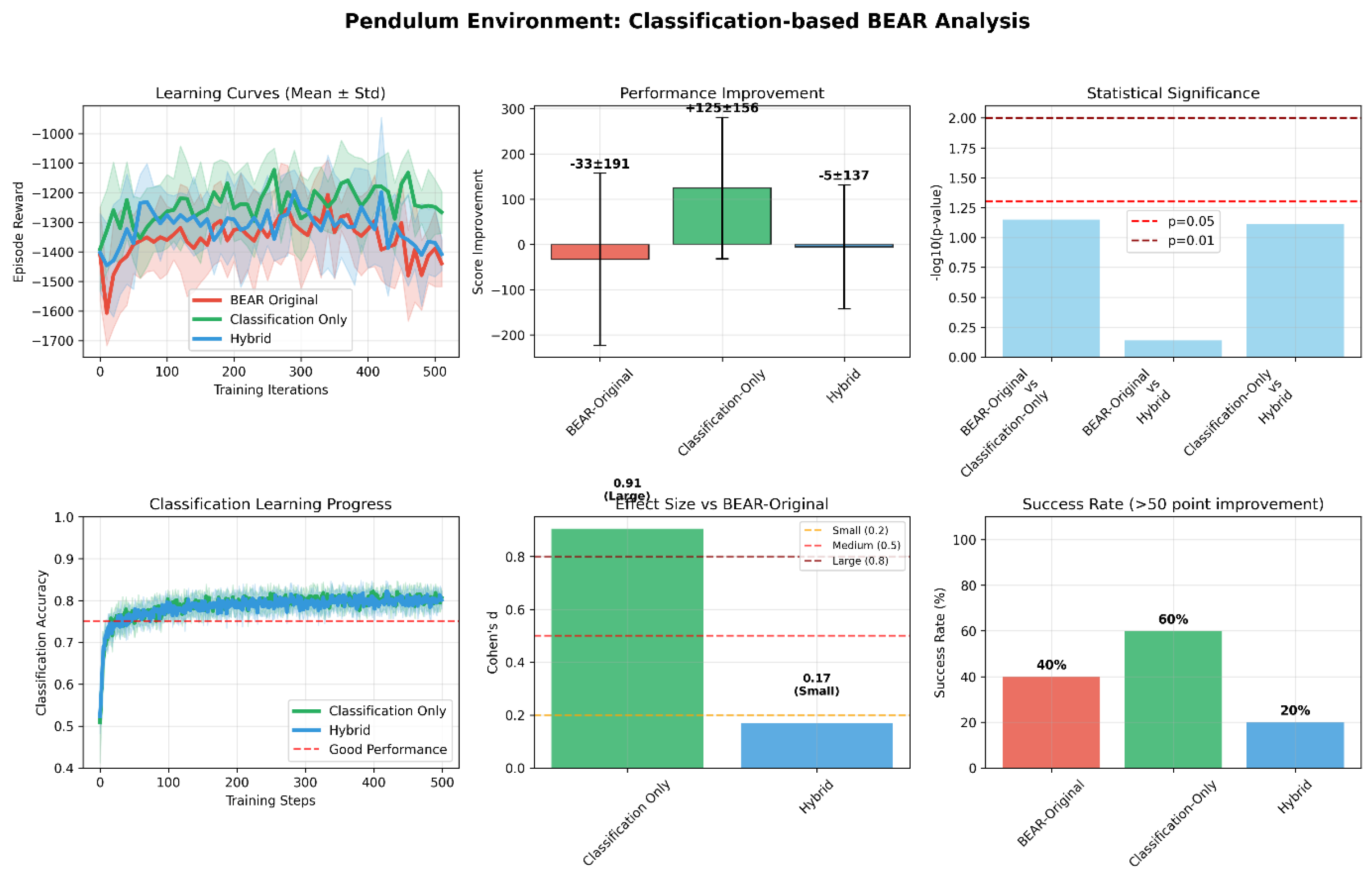 Applsci 15 12197 g003