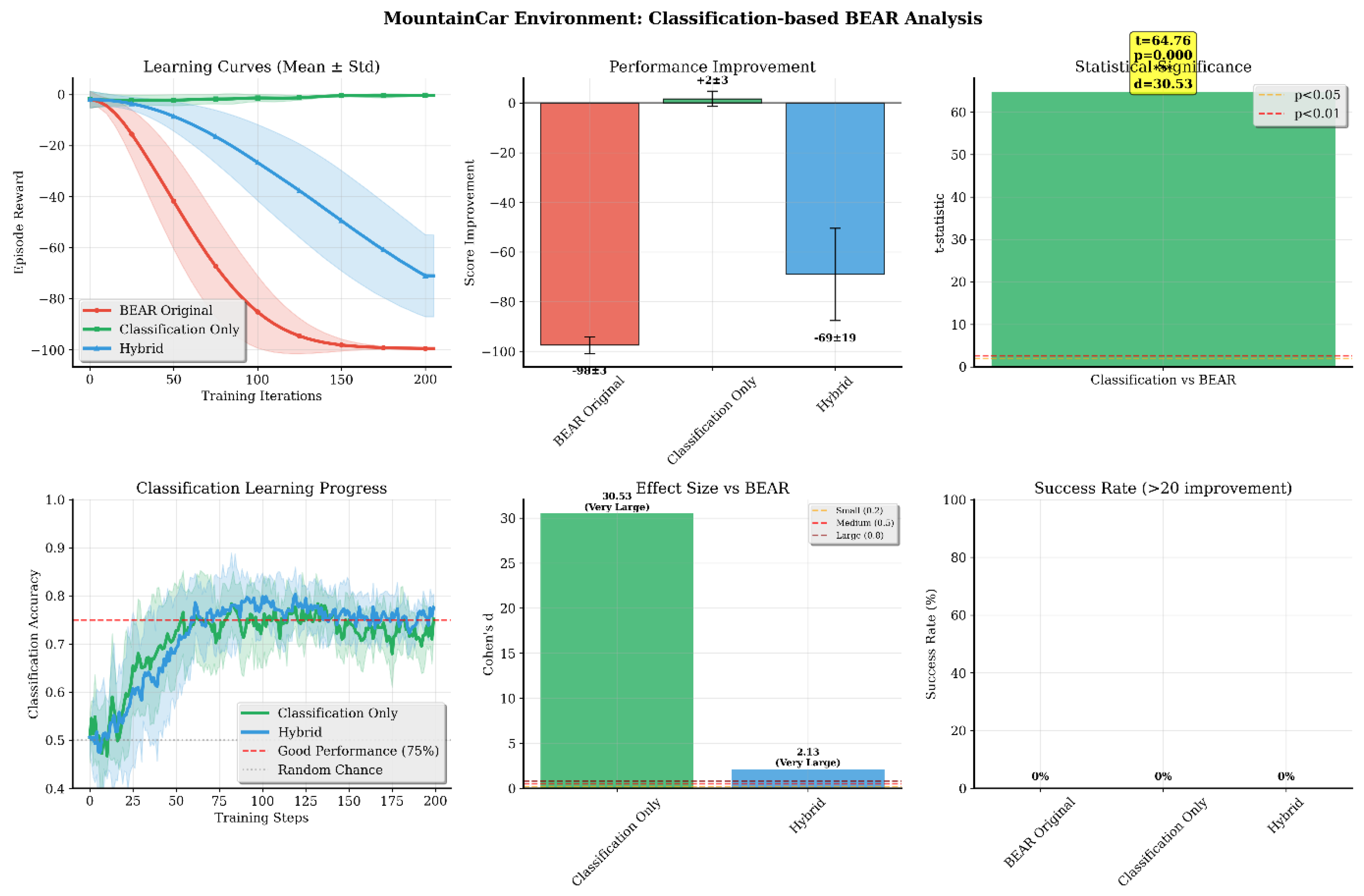 Applsci 15 12197 g004