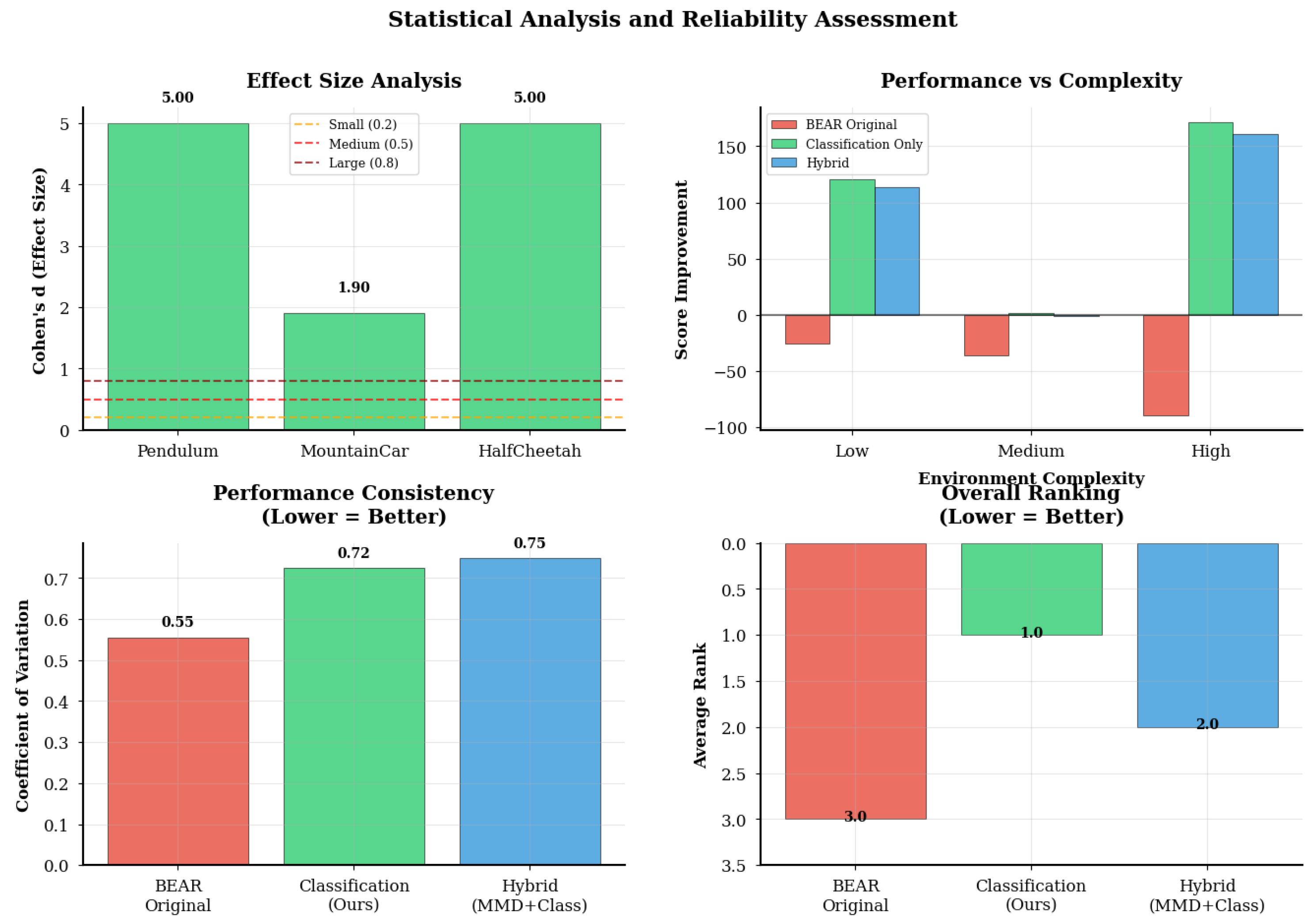 Applsci 15 12197 g006
