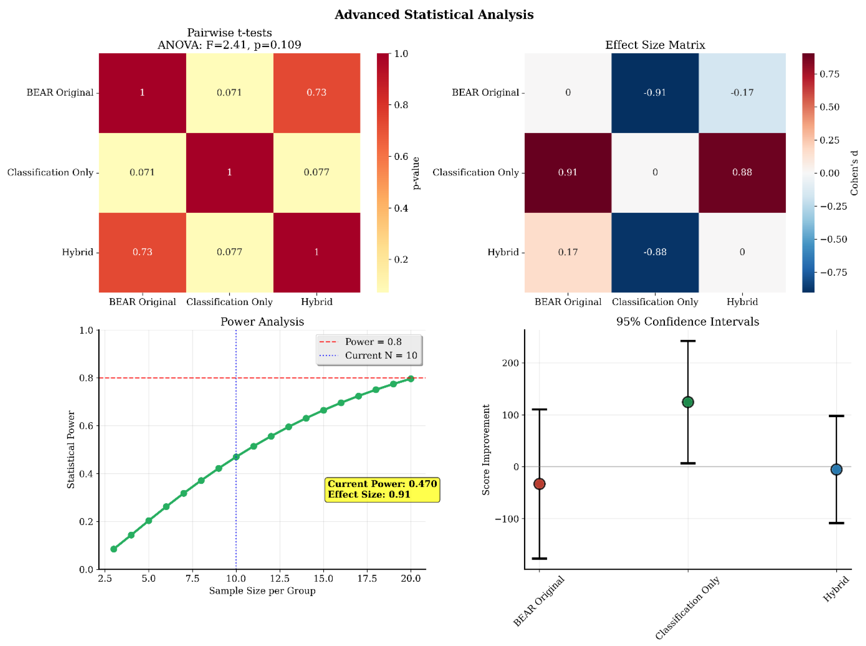 Applsci 15 12197 g007