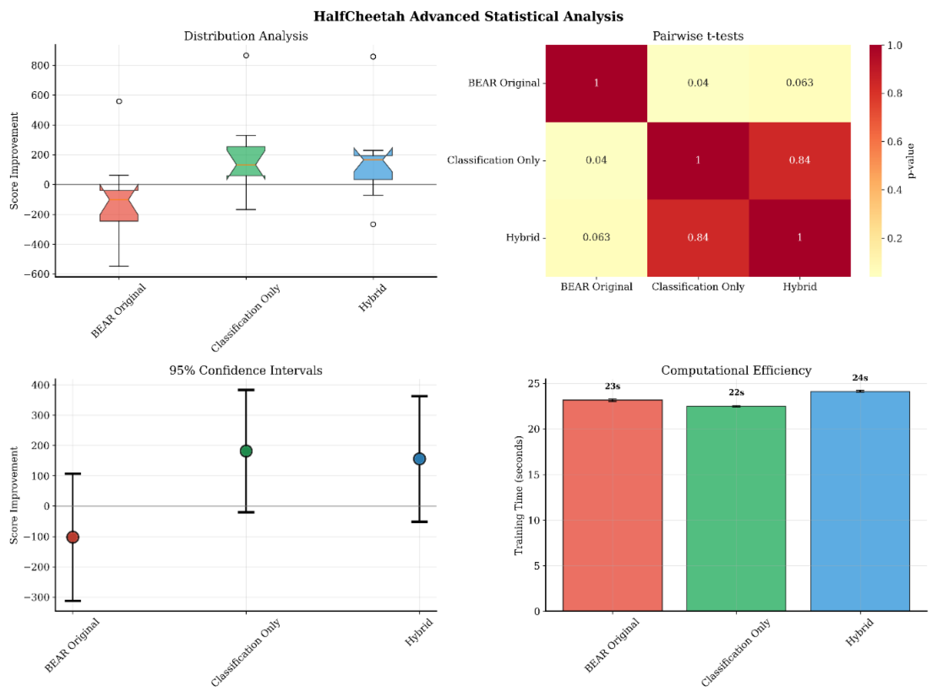 Applsci 15 12197 g009
