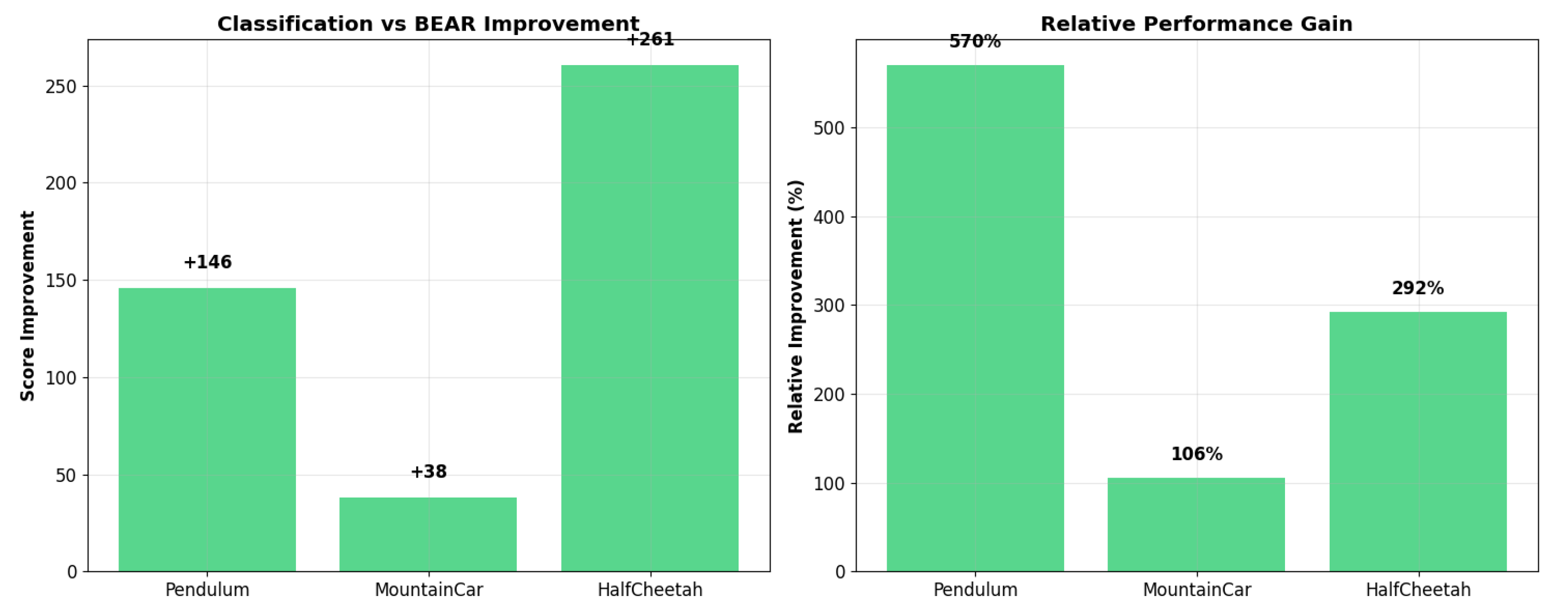 Applsci 15 12197 g010