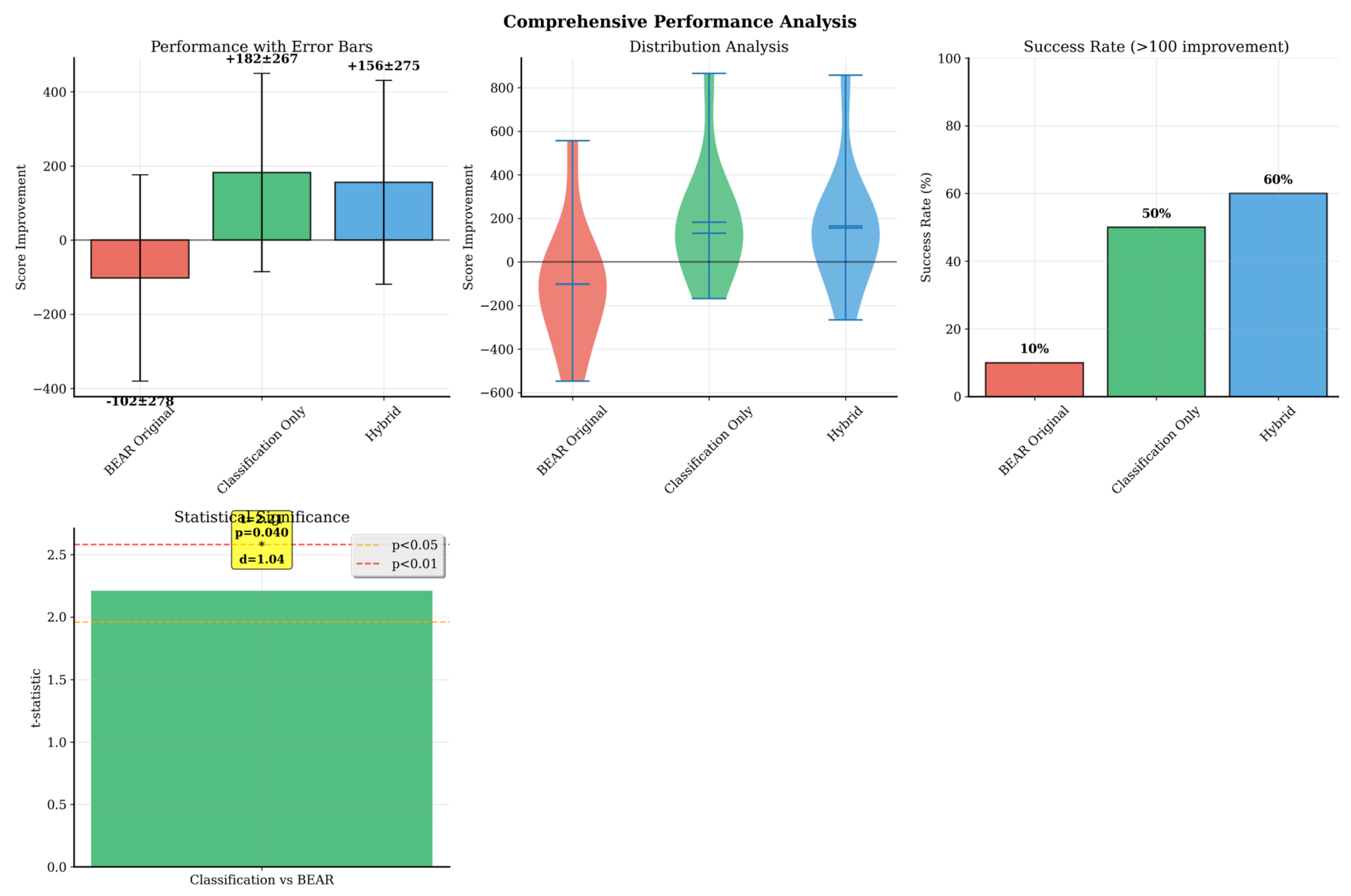 Applsci 15 12197 g013