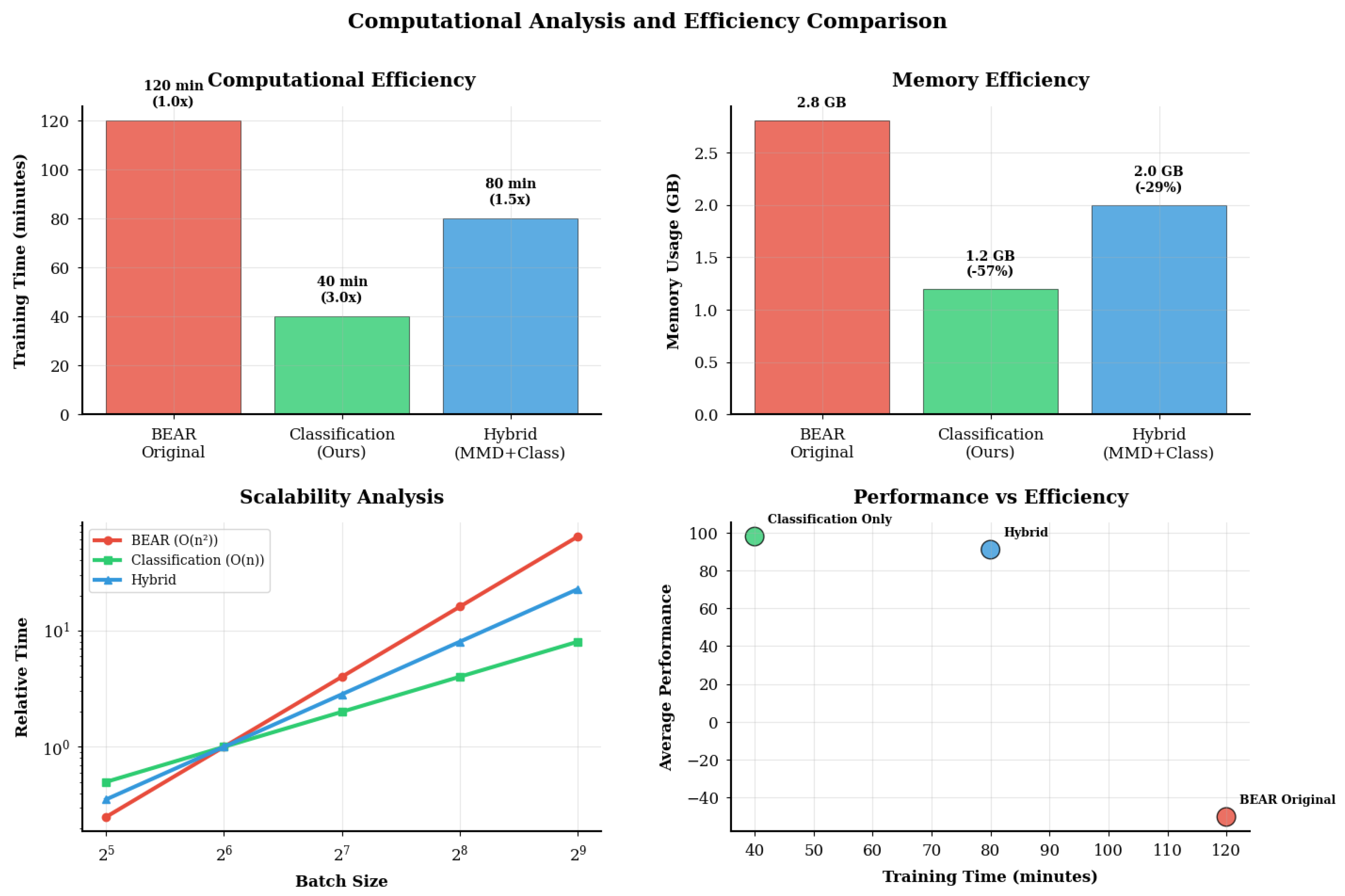 Applsci 15 12197 g014