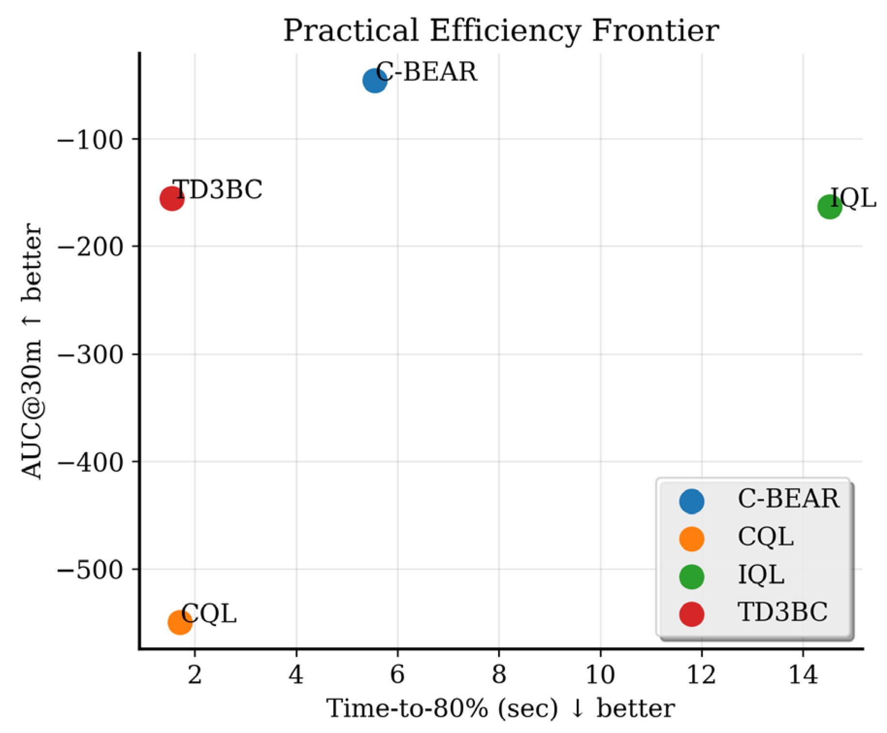 Applsci 15 12197 g015