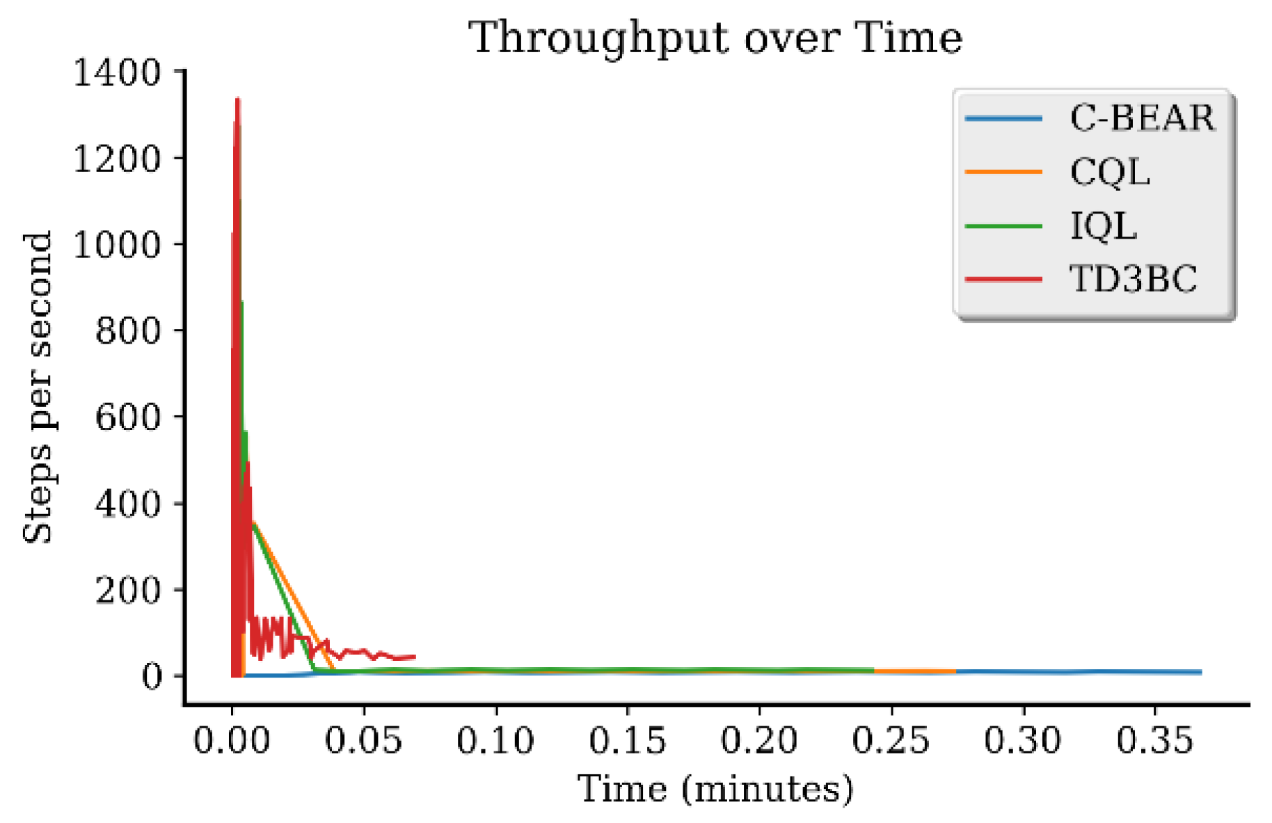 Applsci 15 12197 g0a14