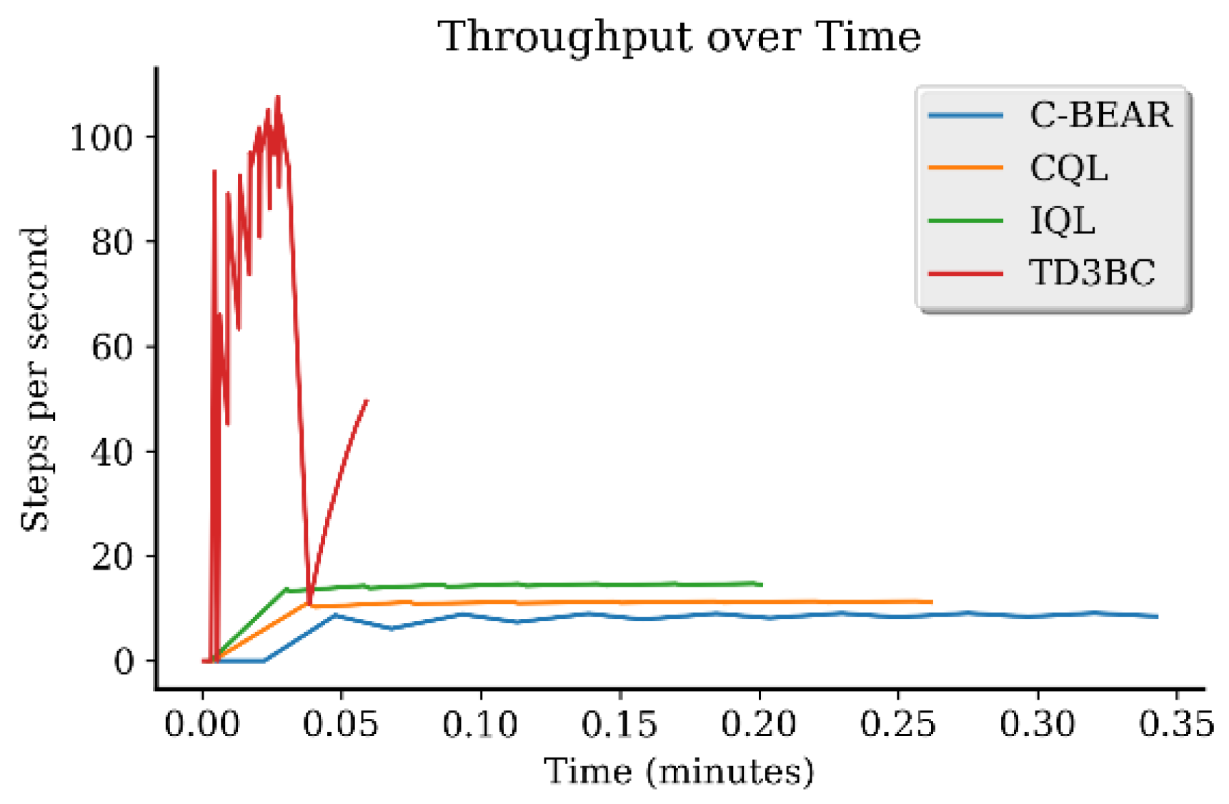 Applsci 15 12197 g0a15