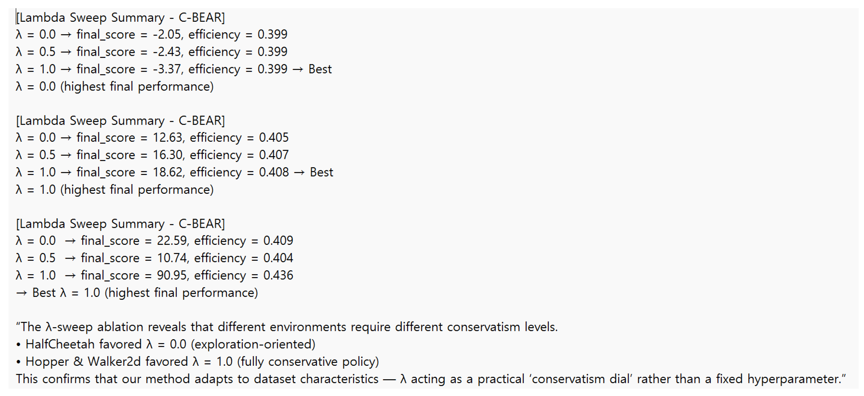 Applsci 15 12197 g0a16