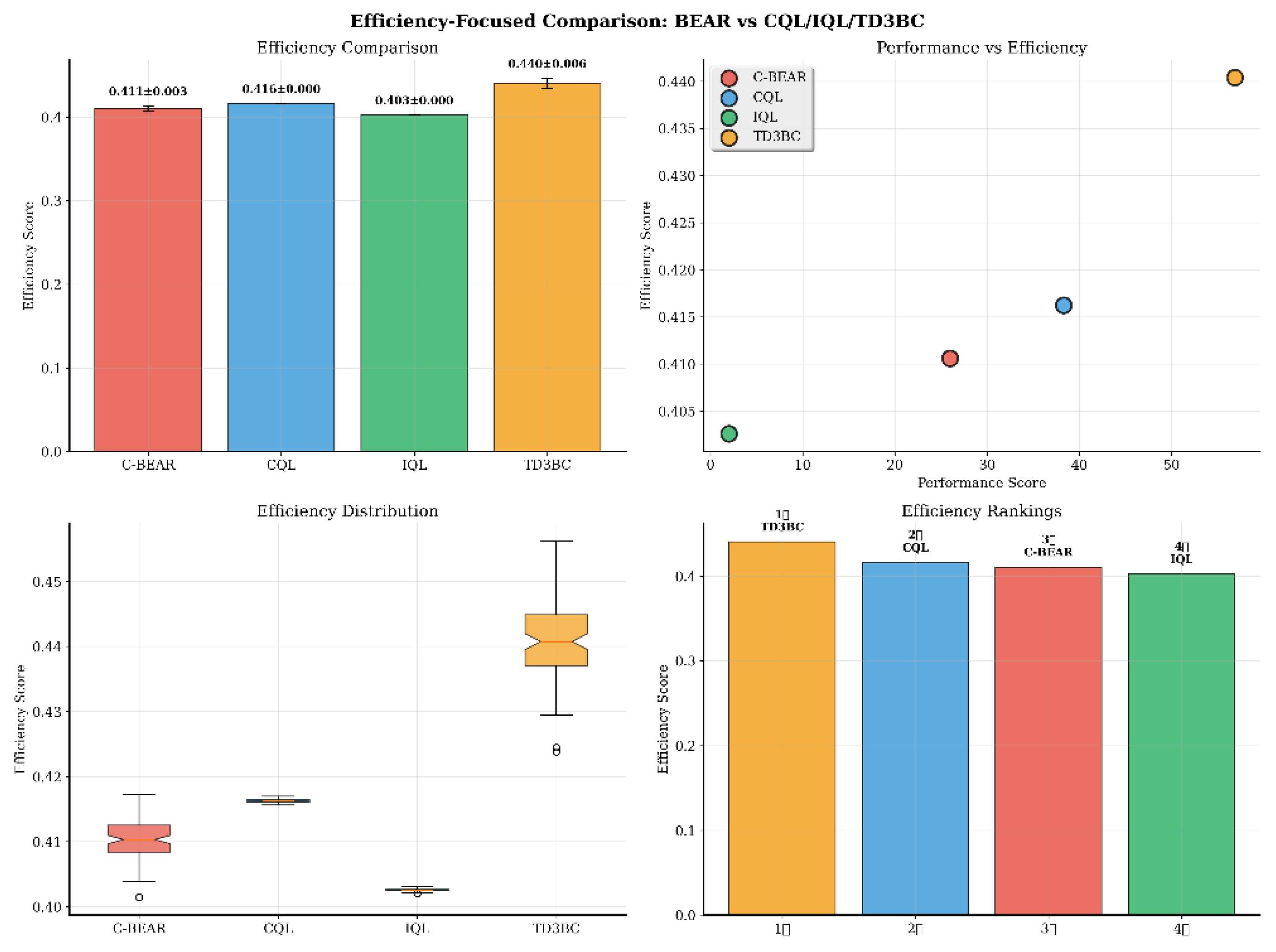 Applsci 15 12197 g0a2
