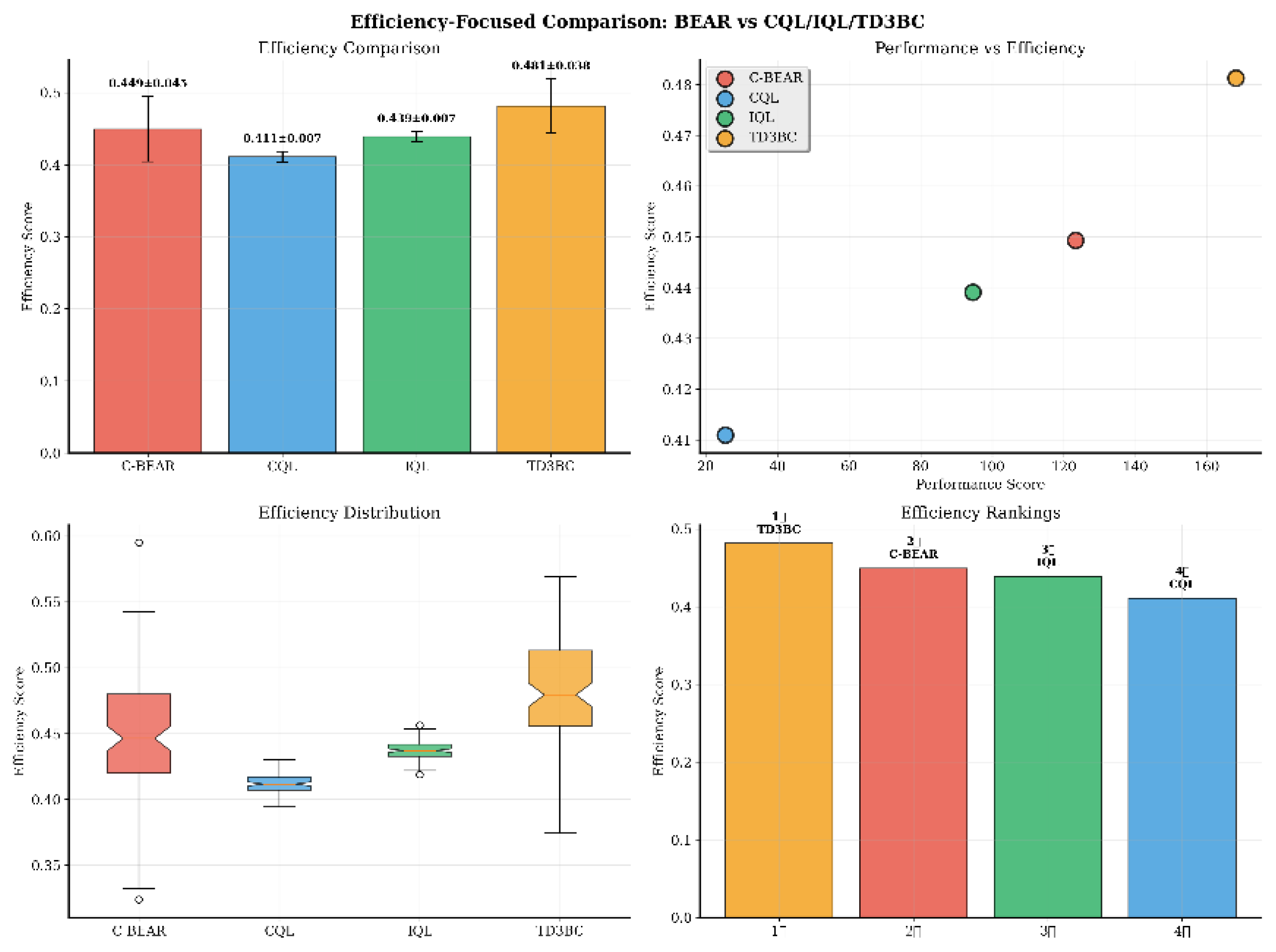 Applsci 15 12197 g0a3