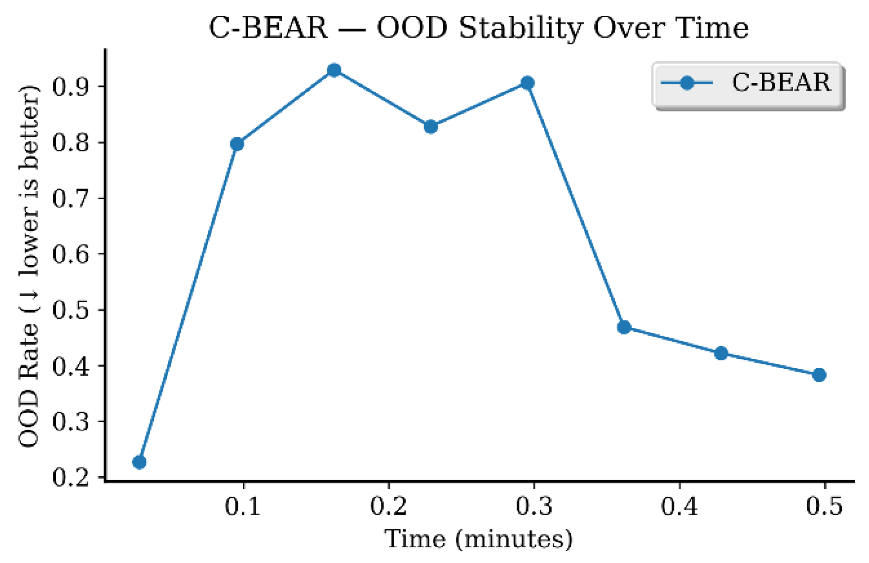 Applsci 15 12197 g0a4