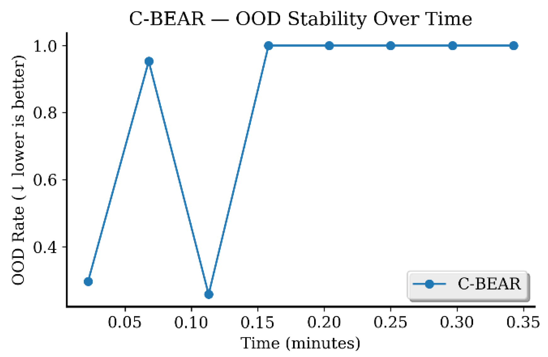 Applsci 15 12197 g0a5