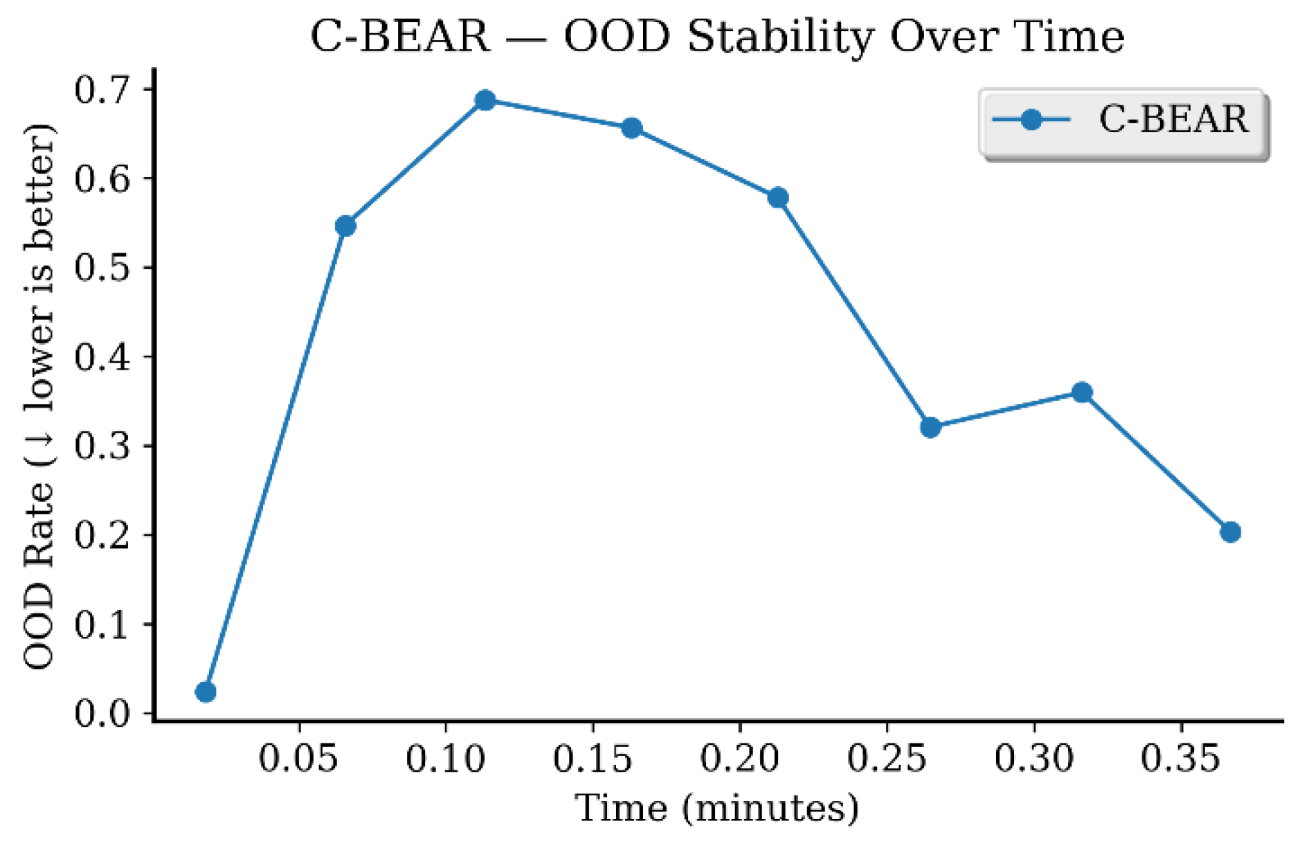Applsci 15 12197 g0a6