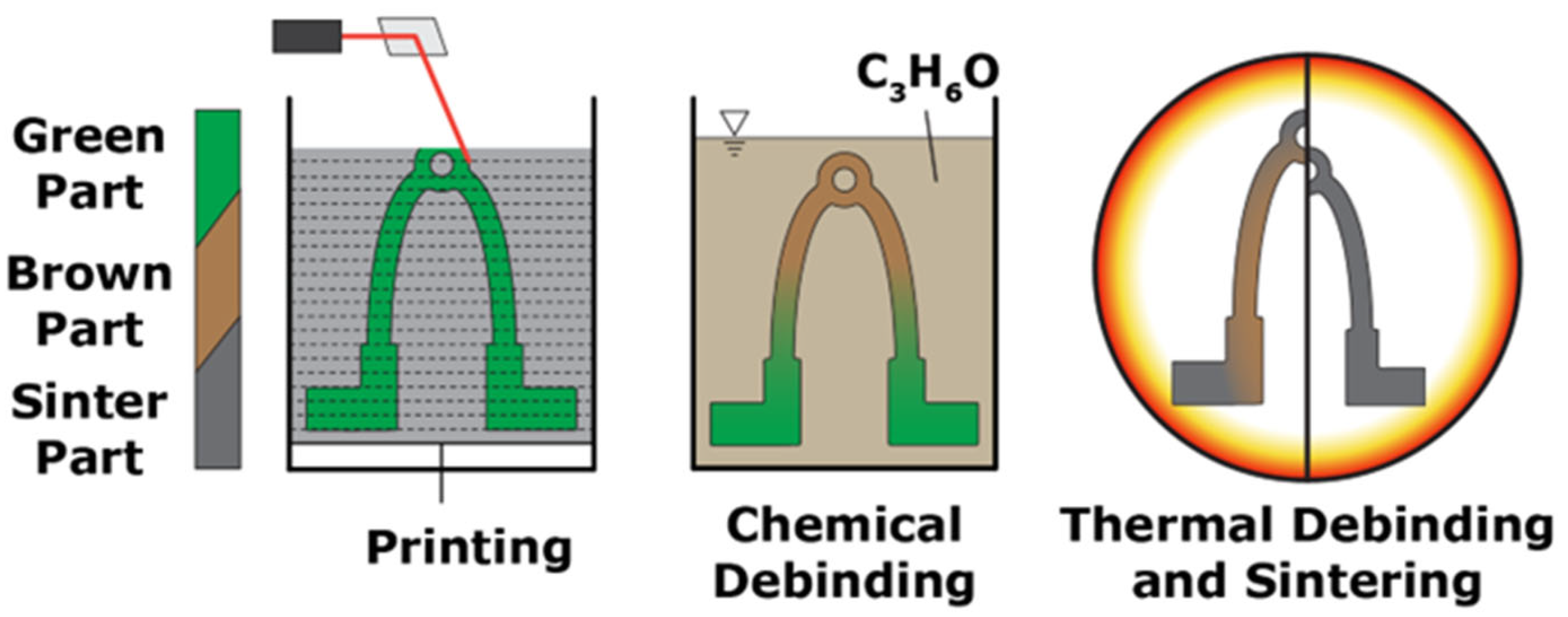 Applsci 15 12198 g001