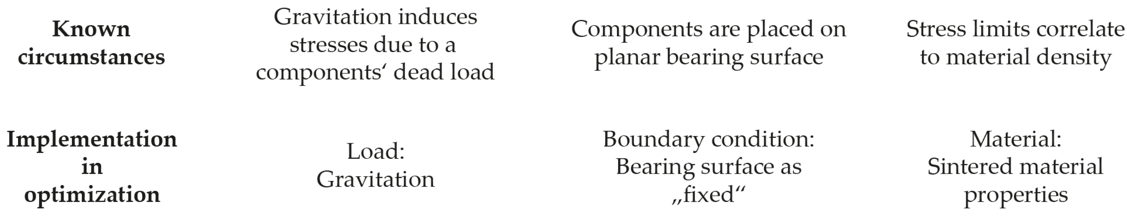 Applsci 15 12198 g002