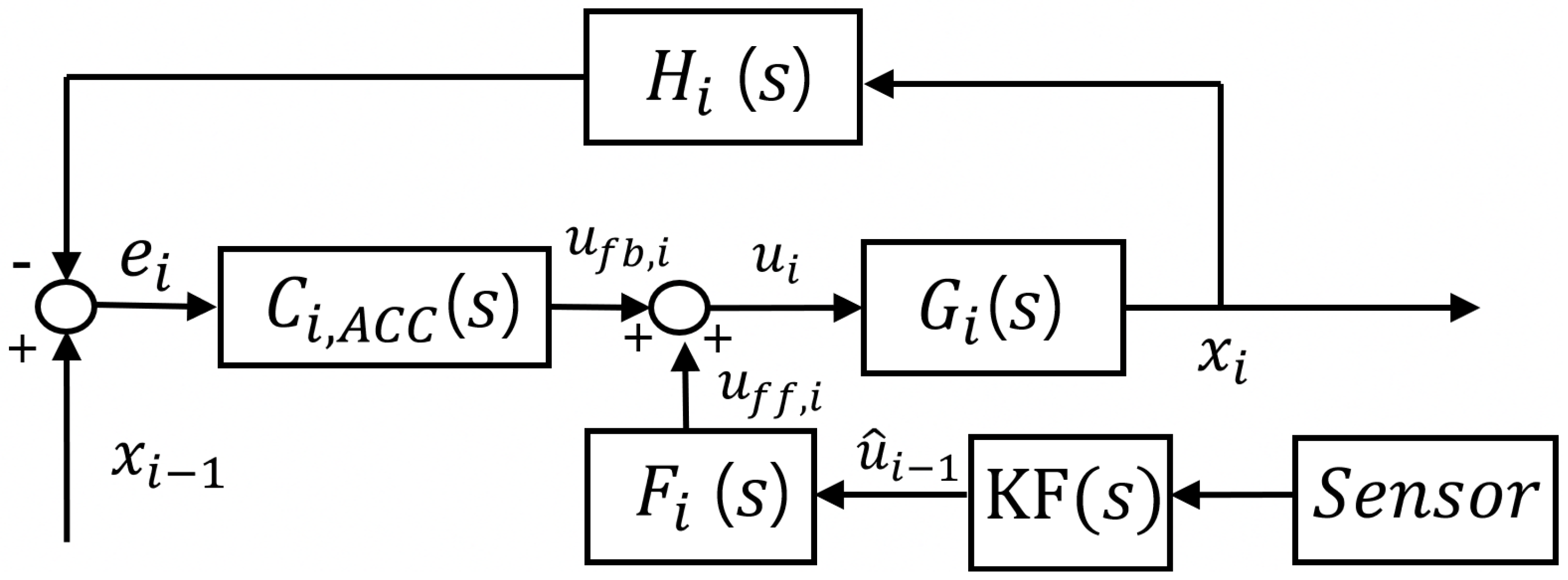 Applsci 15 12199 g003