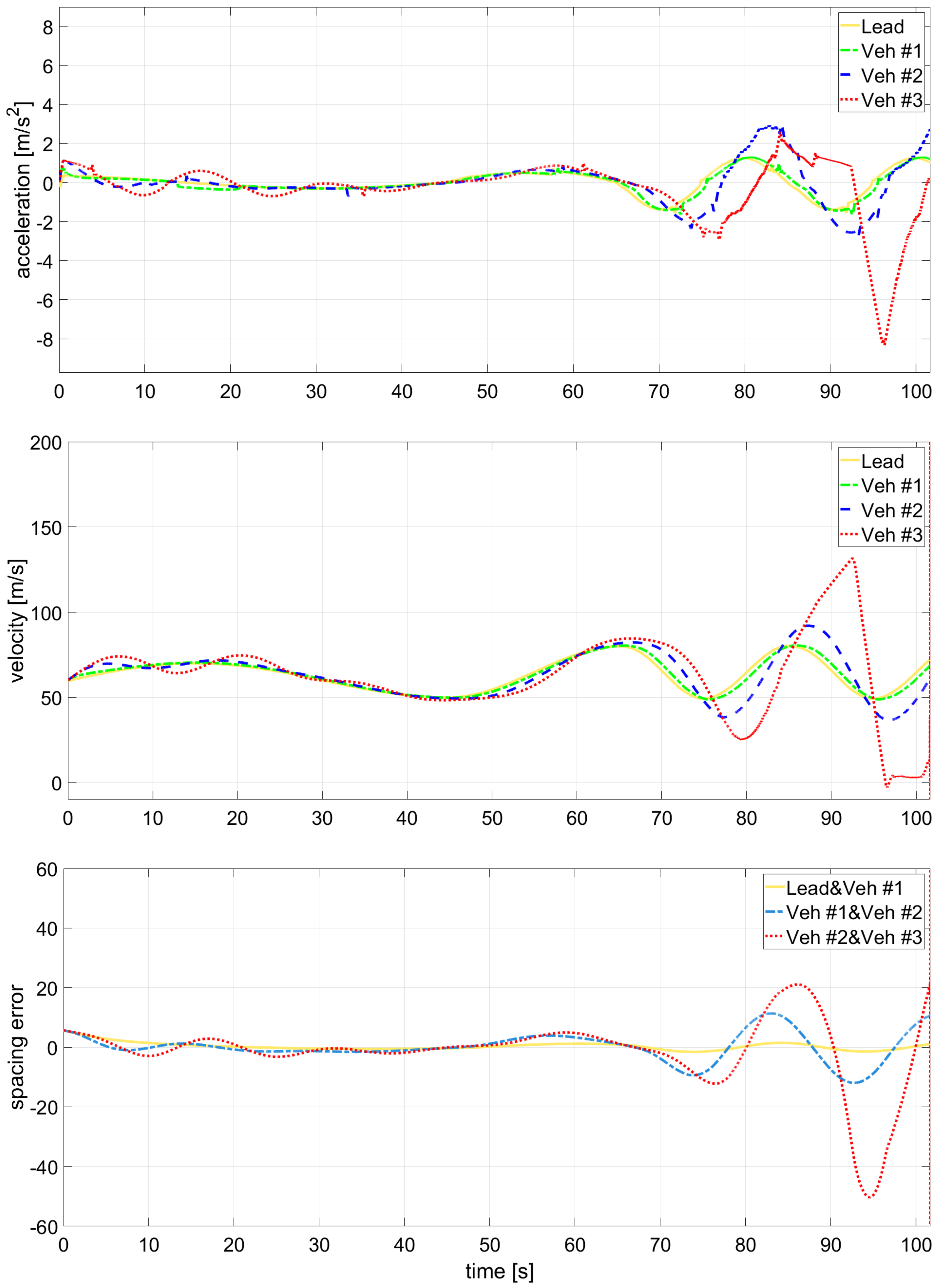 Applsci 15 12199 g004