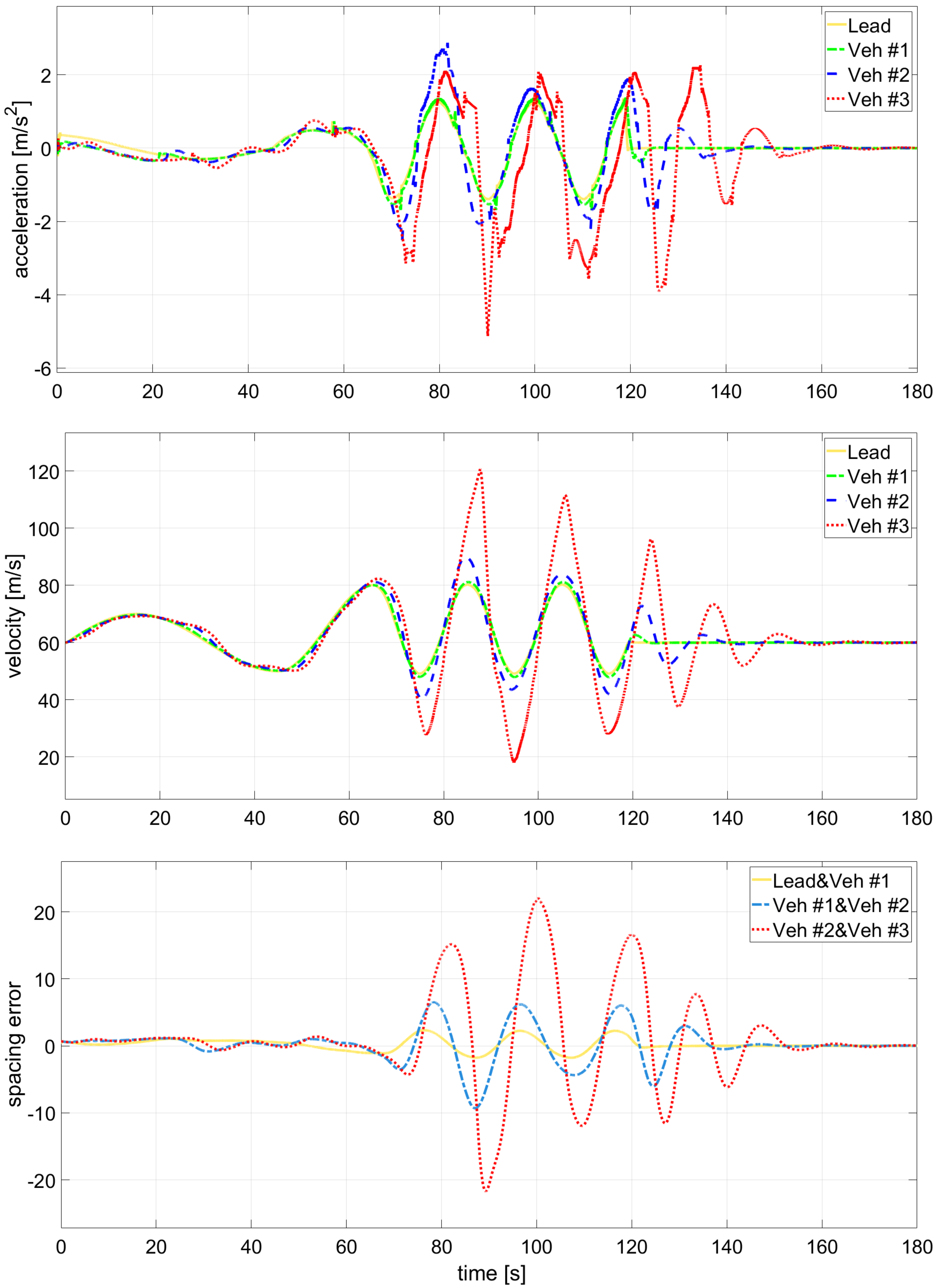Applsci 15 12199 g005