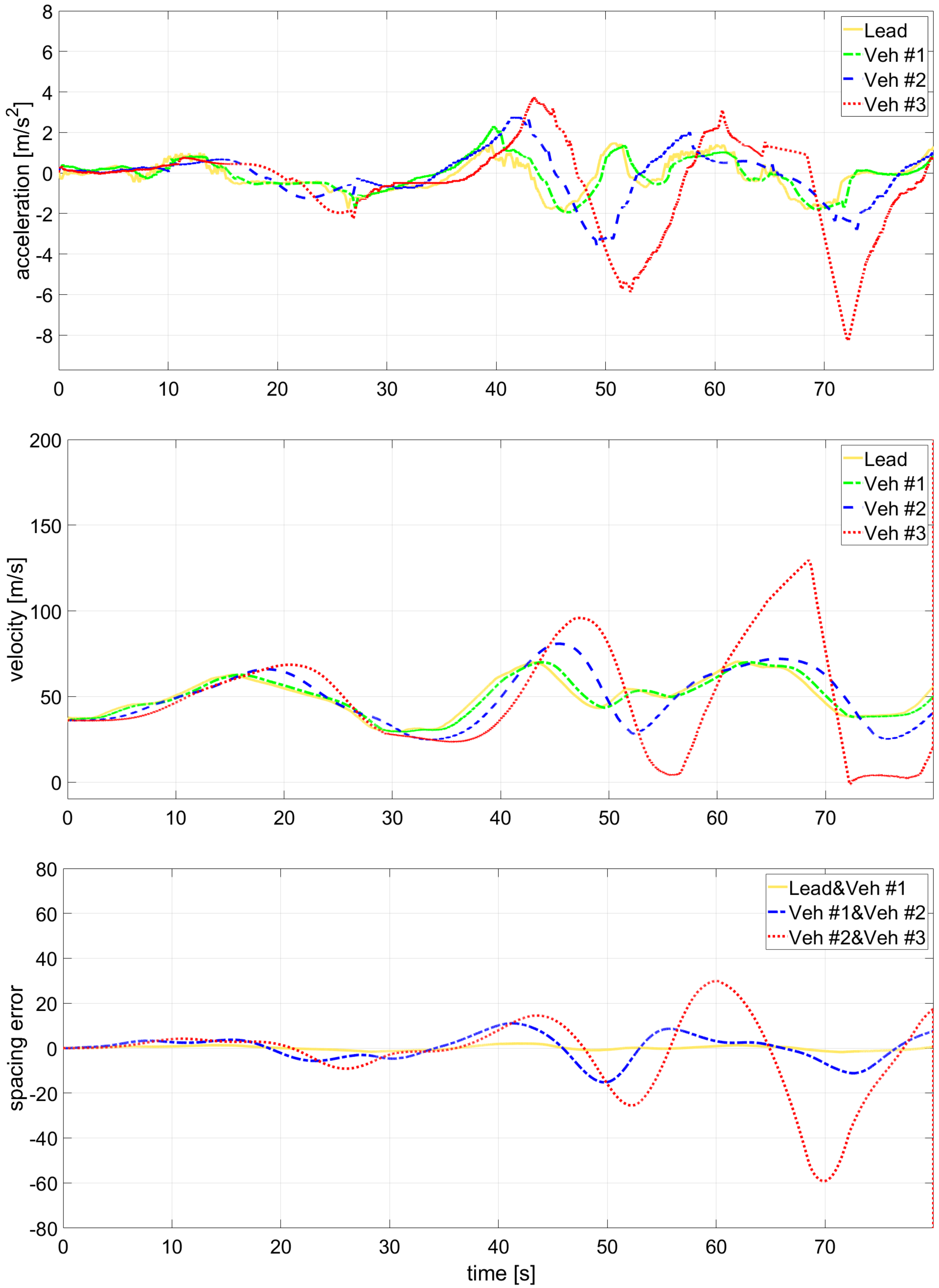Applsci 15 12199 g010