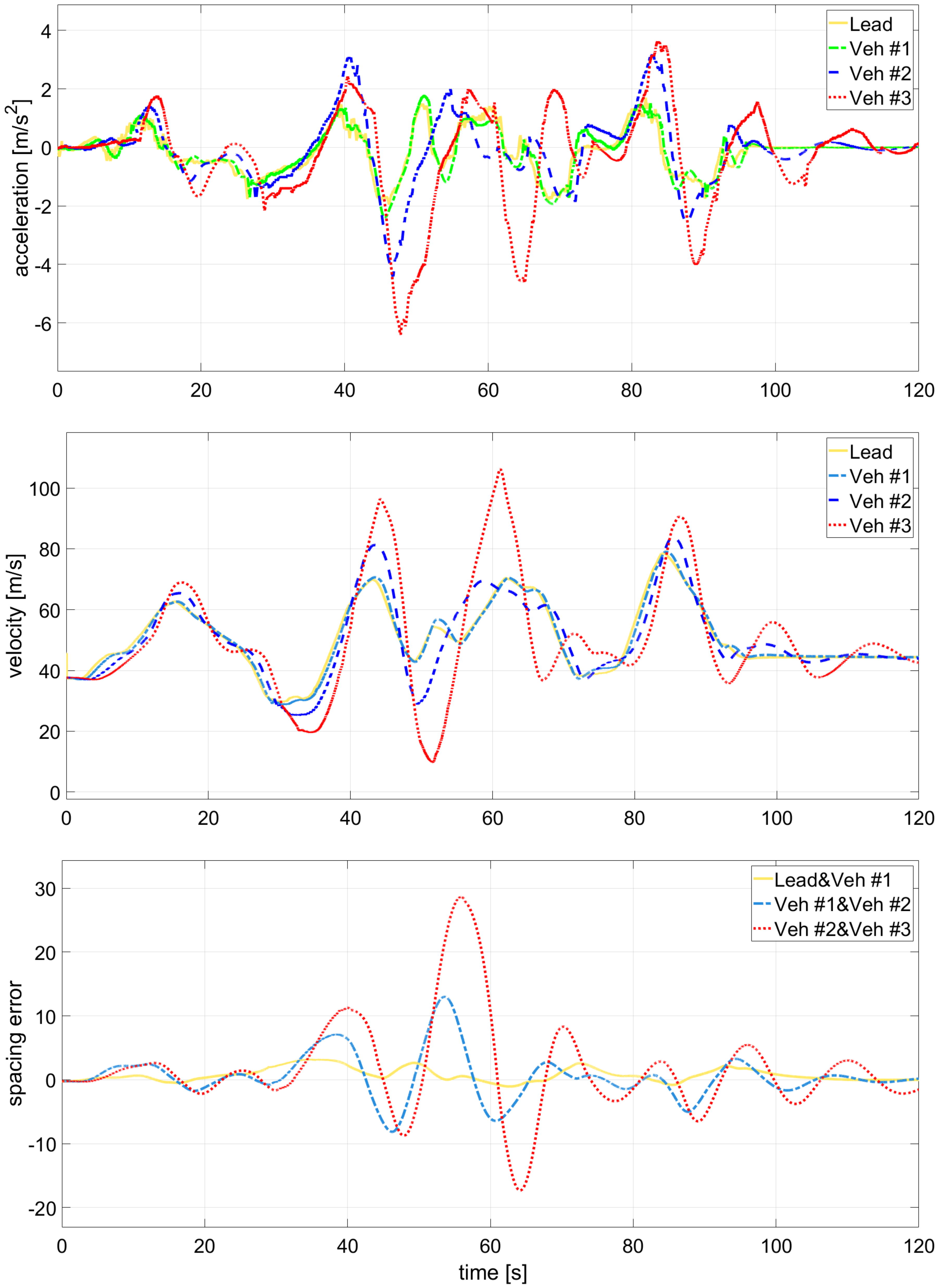 Applsci 15 12199 g011