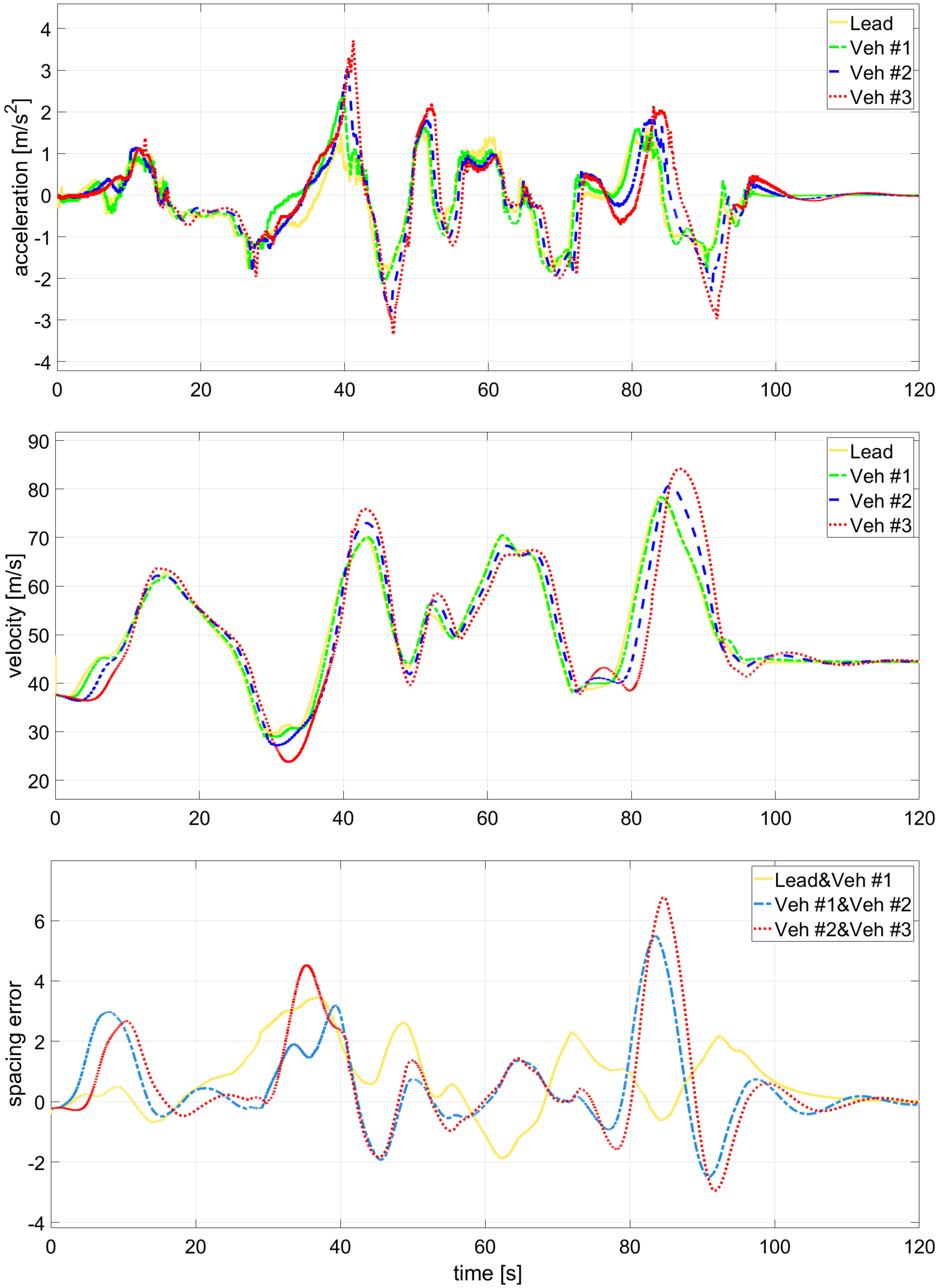 Applsci 15 12199 g012