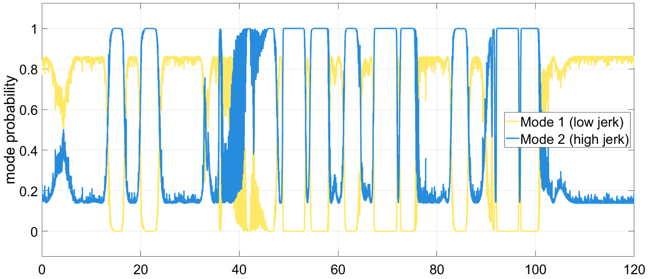 Applsci 15 12199 g013