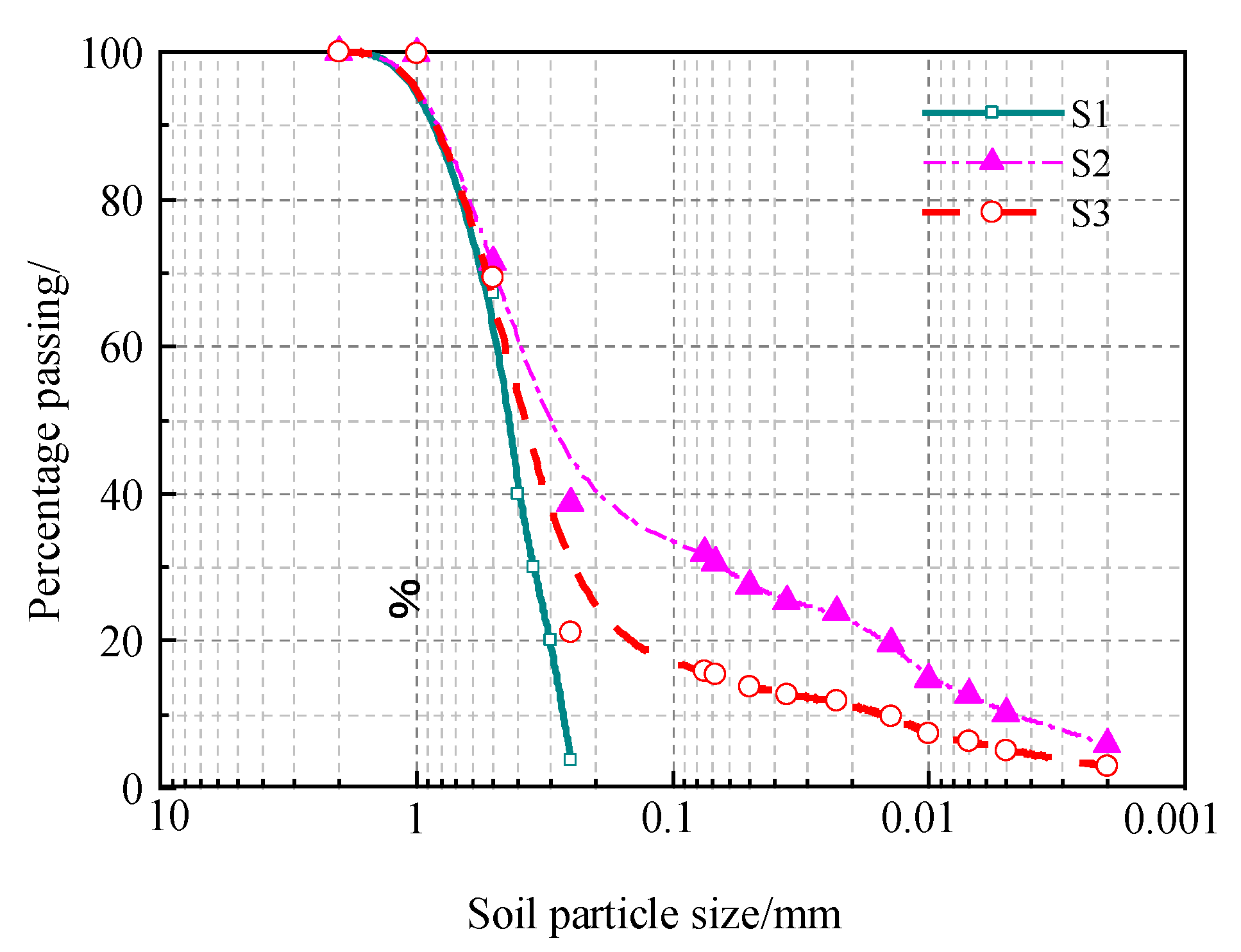 Applsci 15 12200 g003