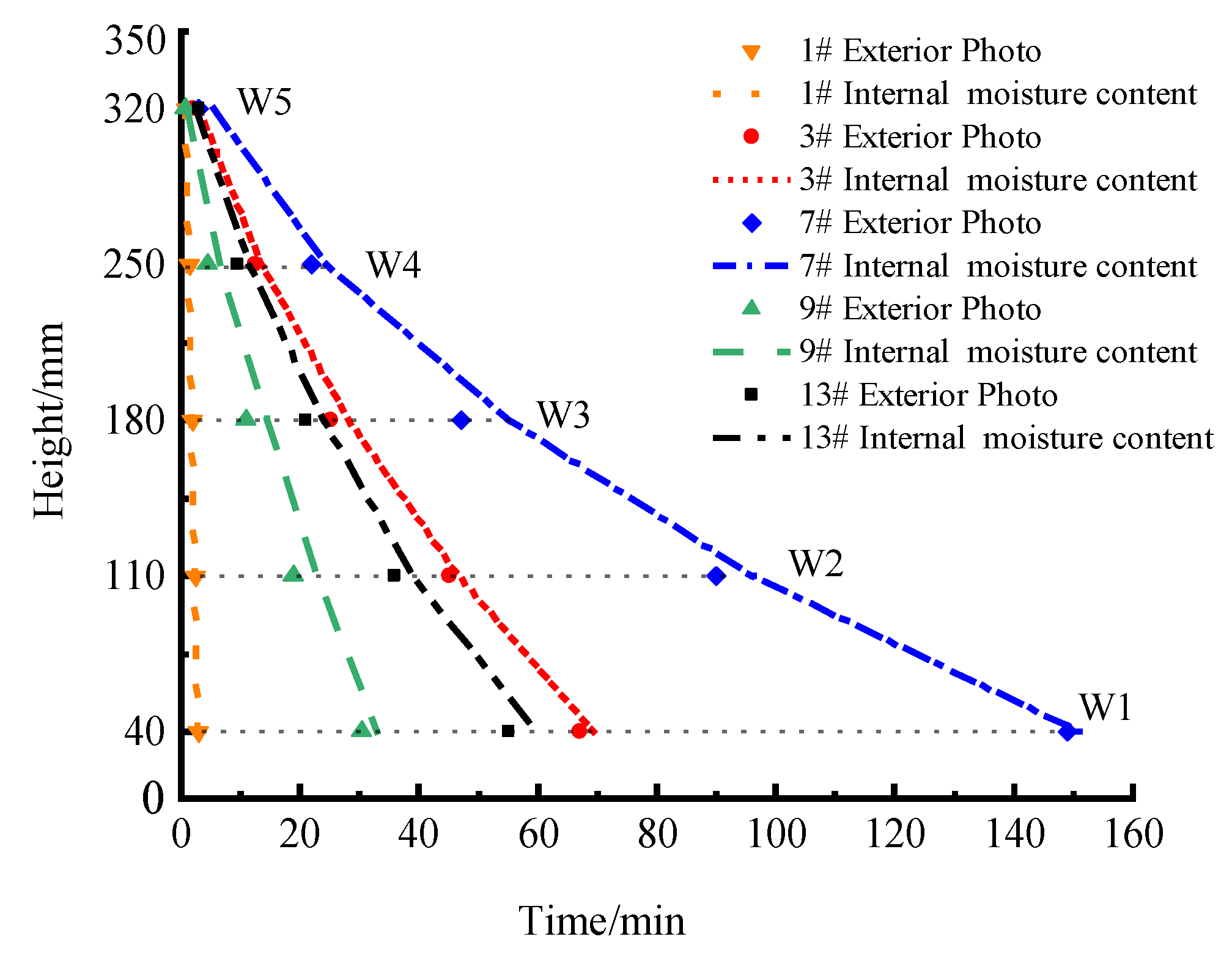 Applsci 15 12200 g005
