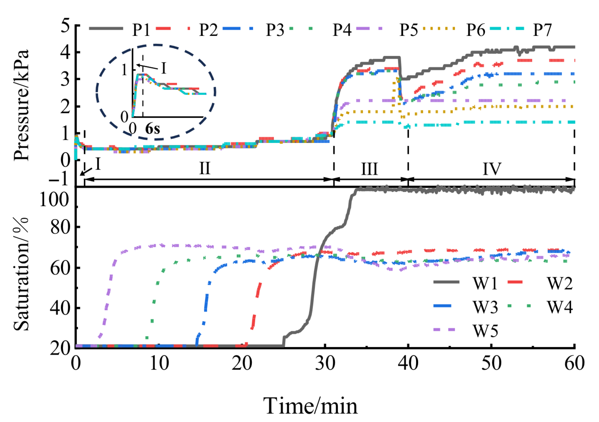 Applsci 15 12200 g006