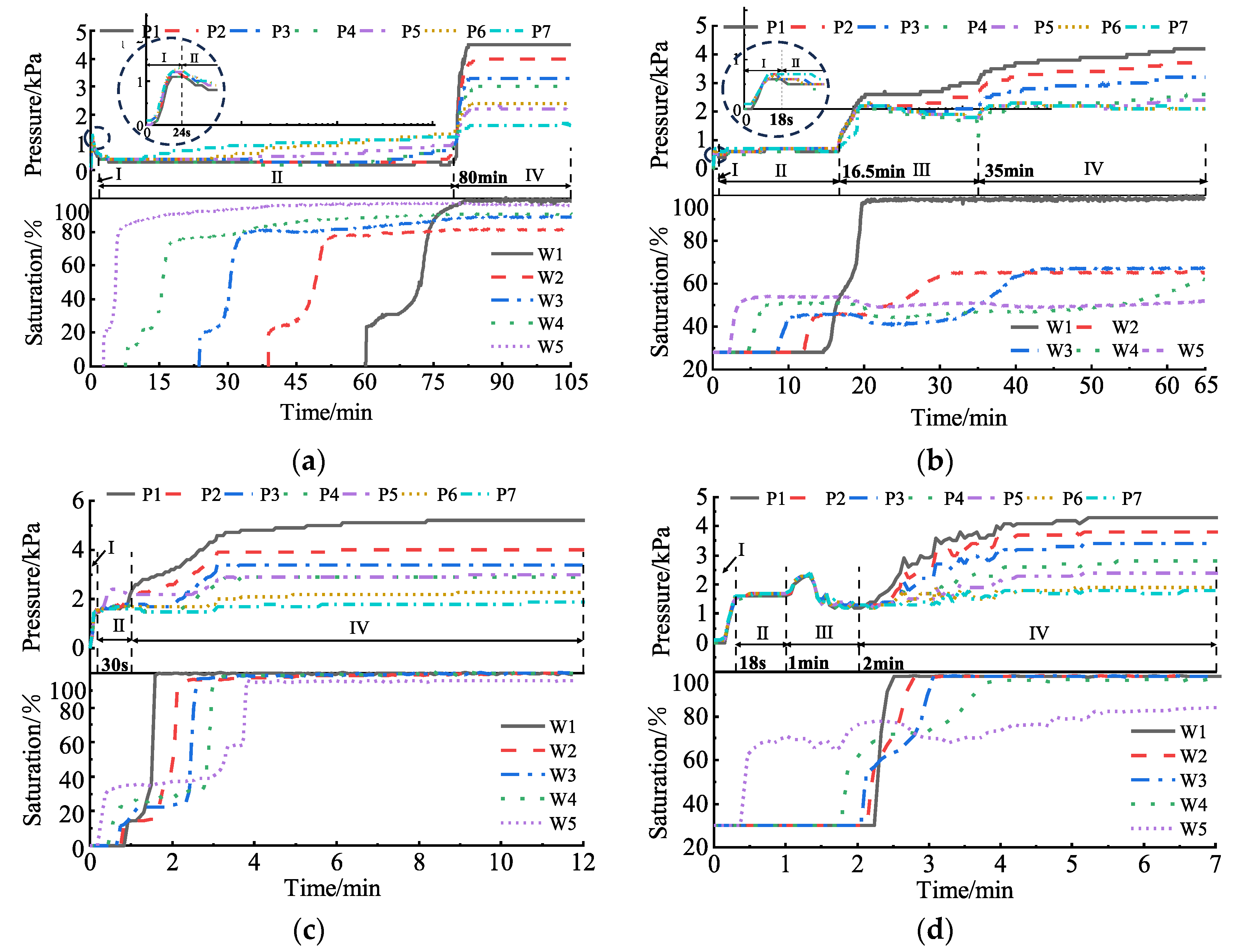 Applsci 15 12200 g007